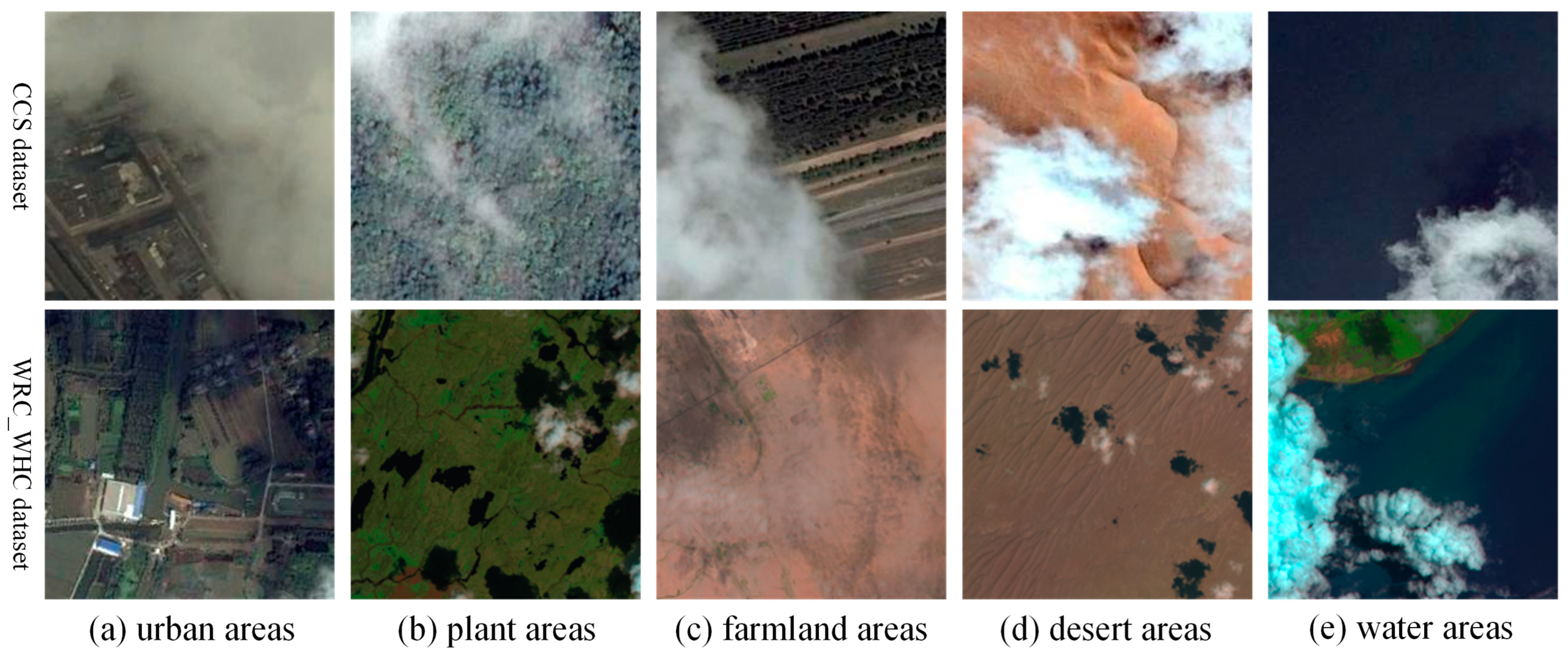 Remotesensing 16 01456 g007