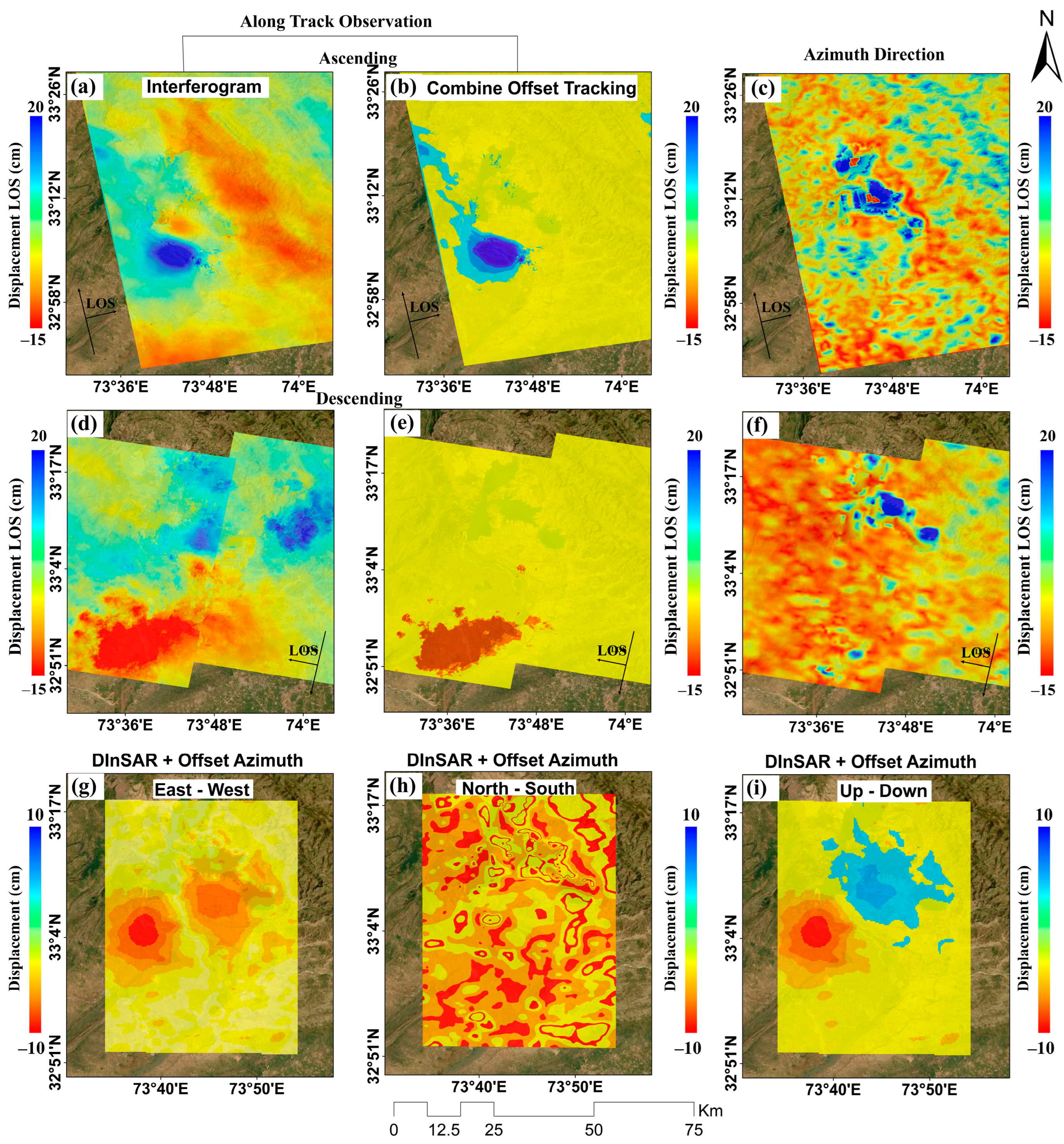 Remotesensing 16 01457 g007 Remotesensing 16 01457 g007