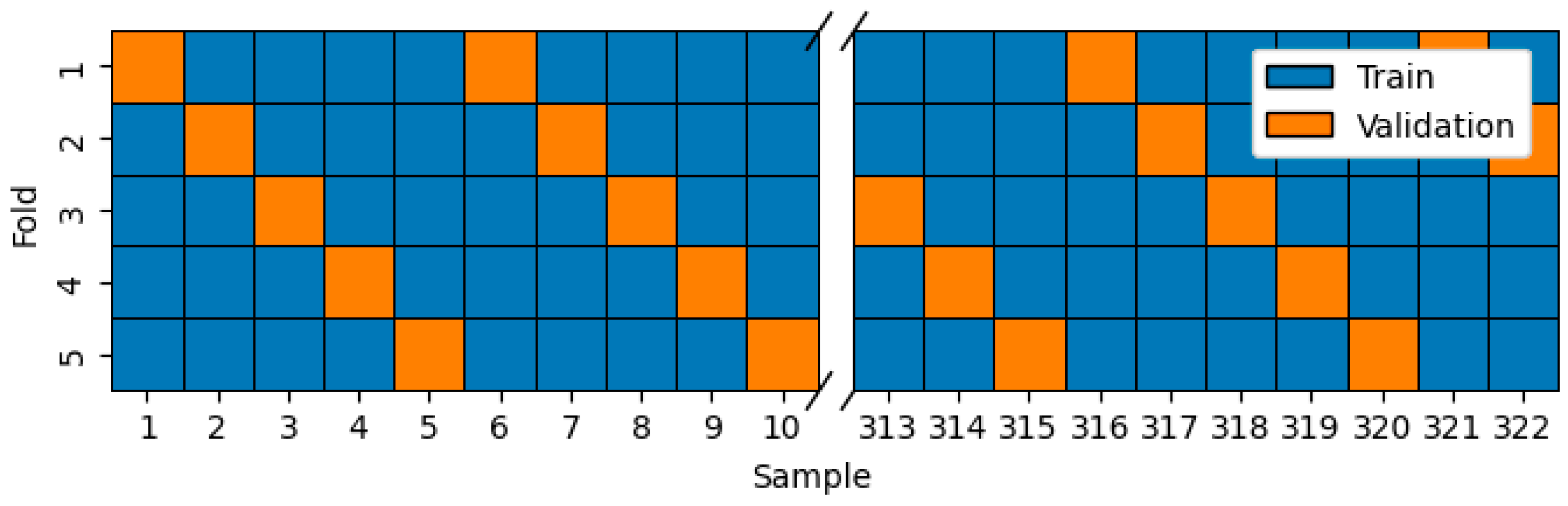 Remotesensing 16 01458 g007