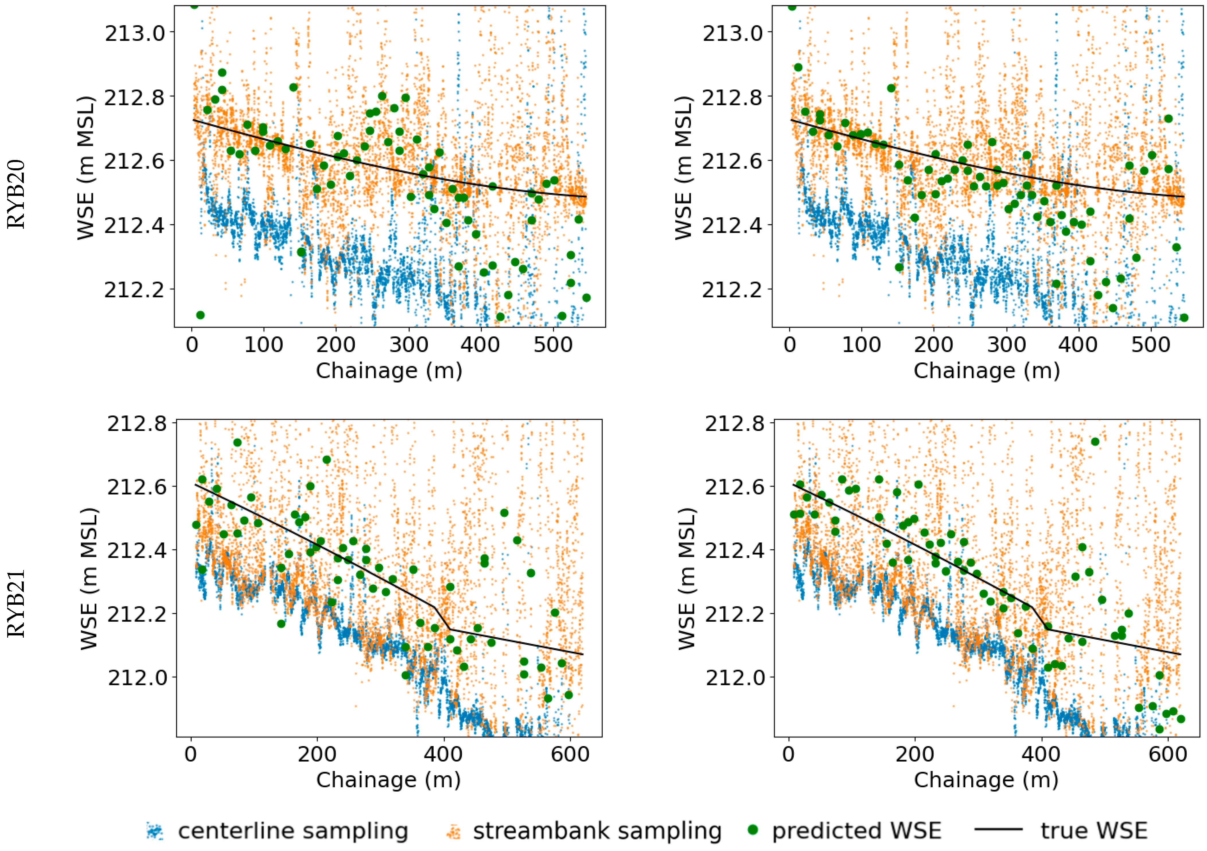 Remotesensing 16 01458 g009b