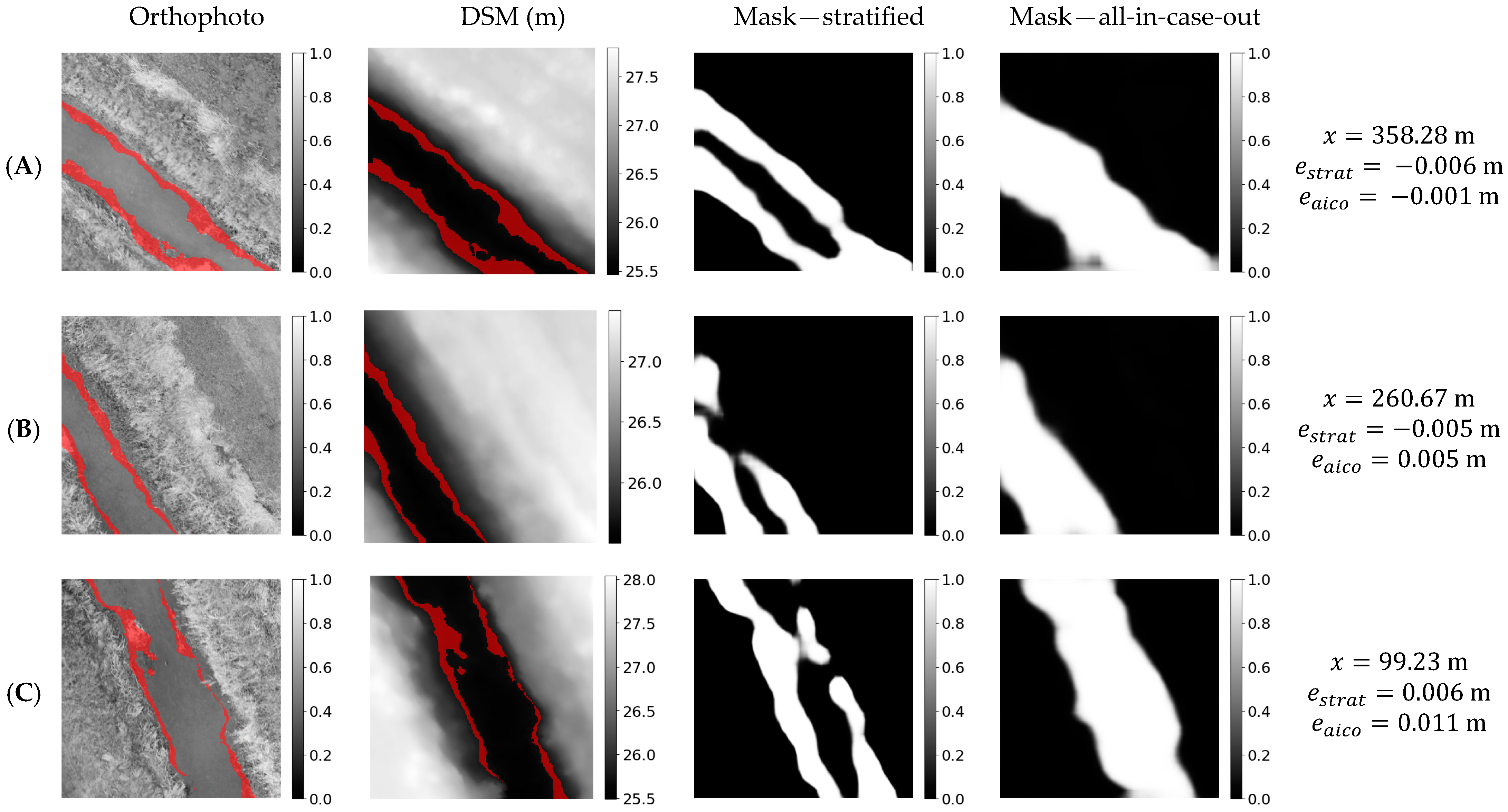 Remotesensing 16 01458 g011