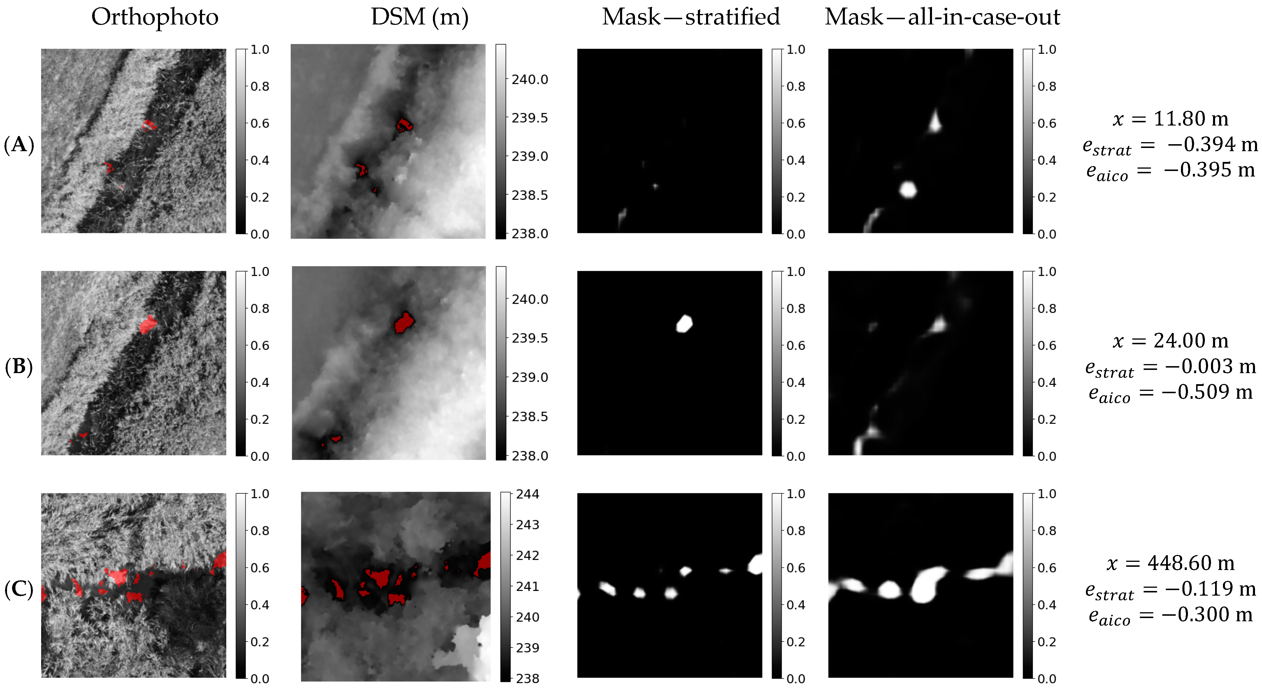 Remotesensing 16 01458 g018