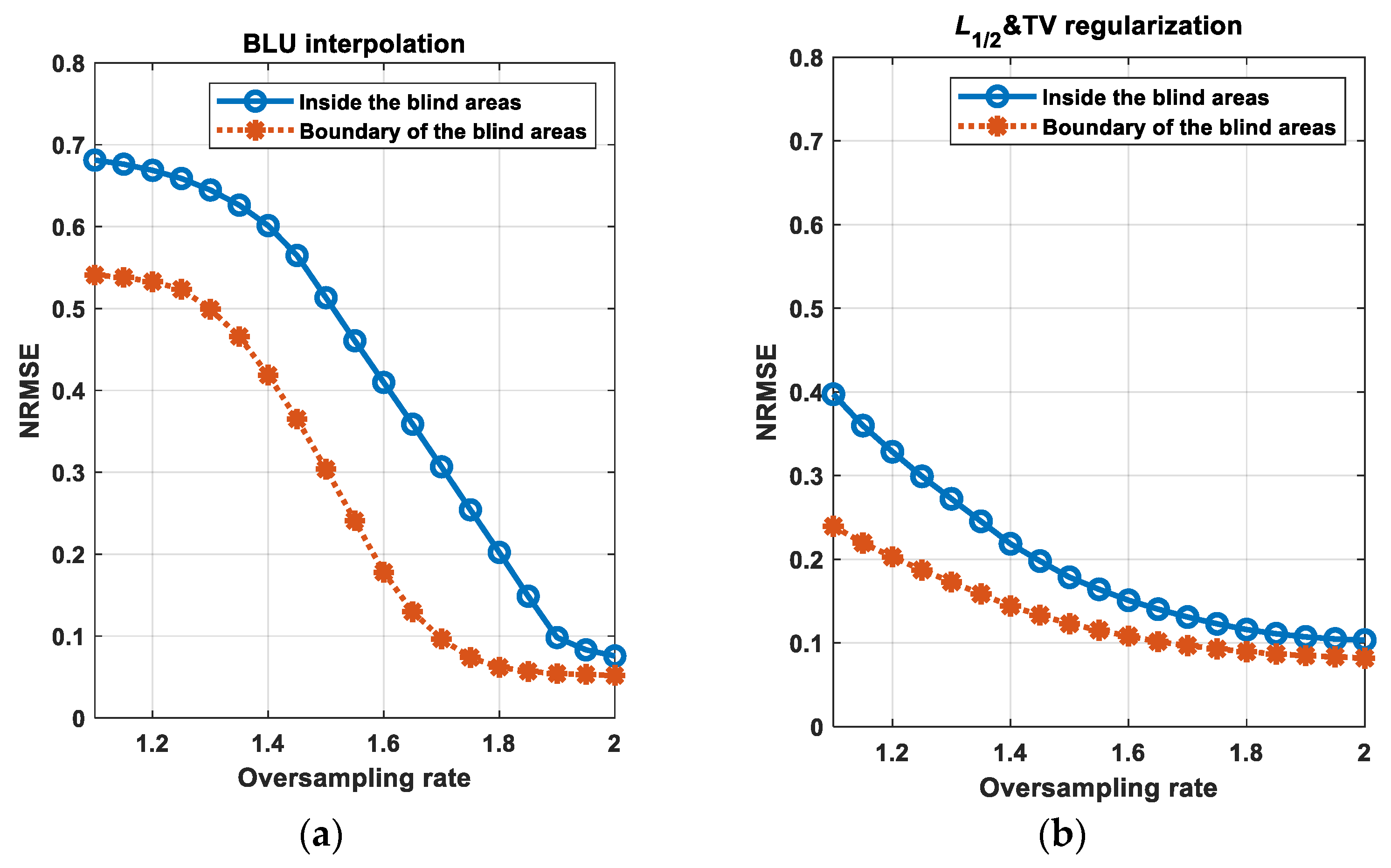 Remotesensing 16 01459 g006