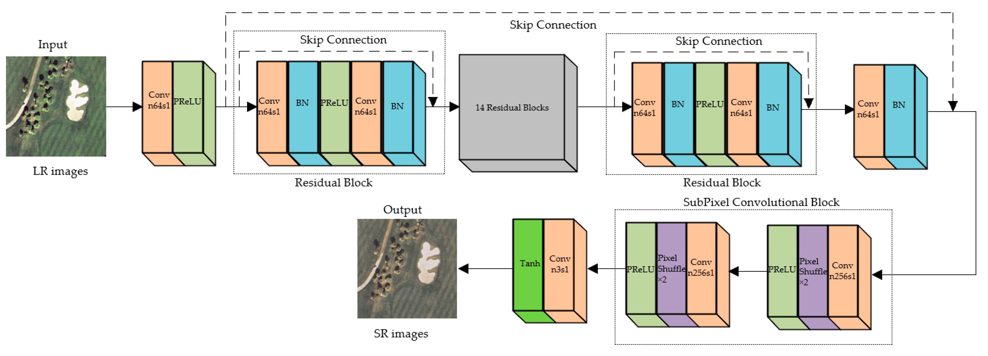 Remotesensing 16 01460 g001