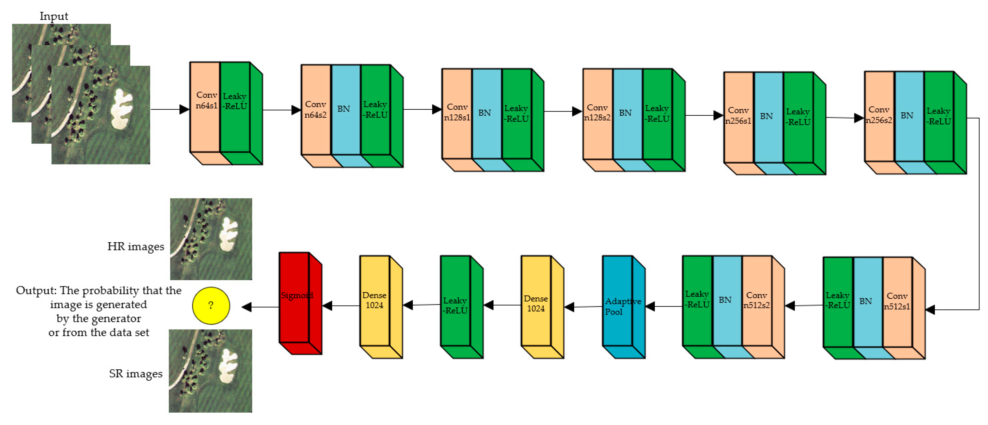 Remotesensing 16 01460 g002