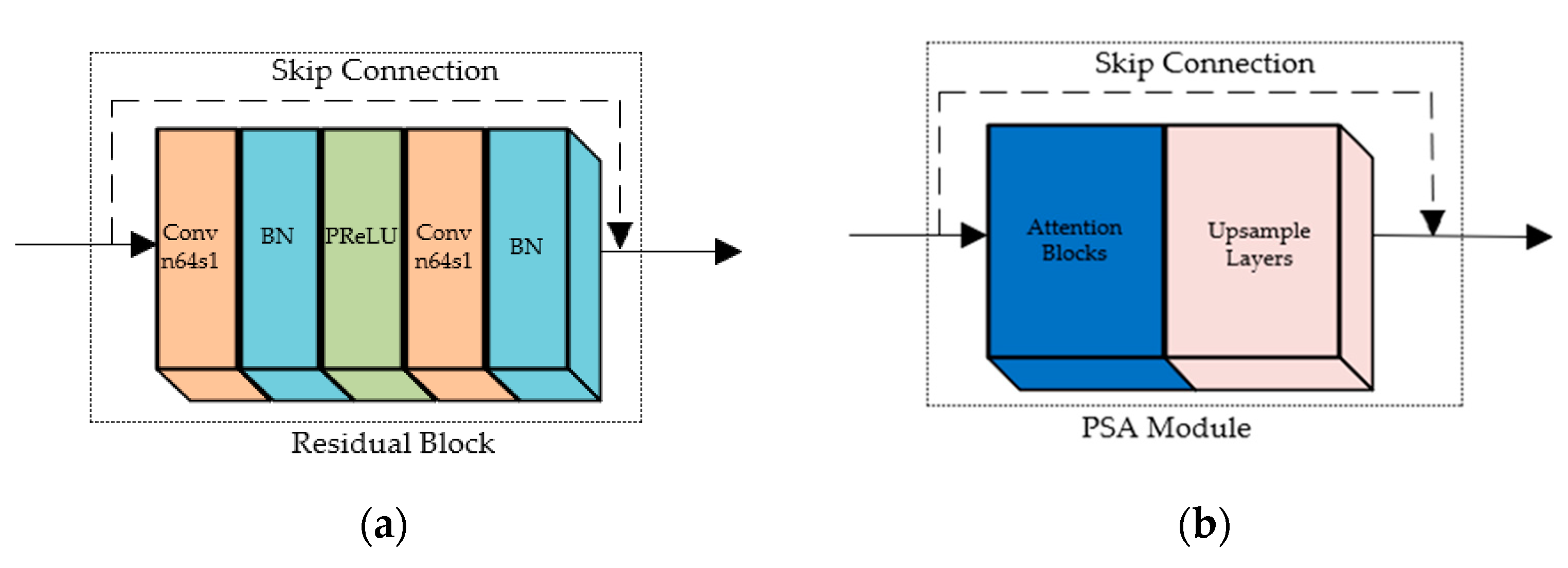 Remotesensing 16 01460 g003