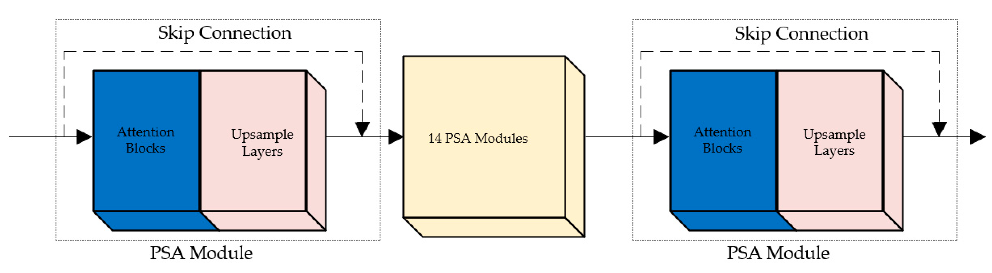 Remotesensing 16 01460 g004