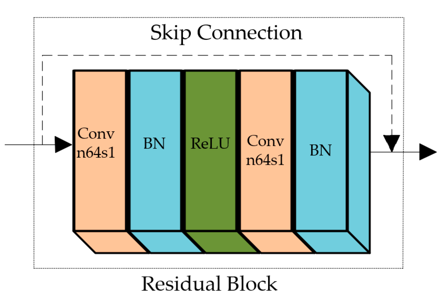 Remotesensing 16 01460 g006