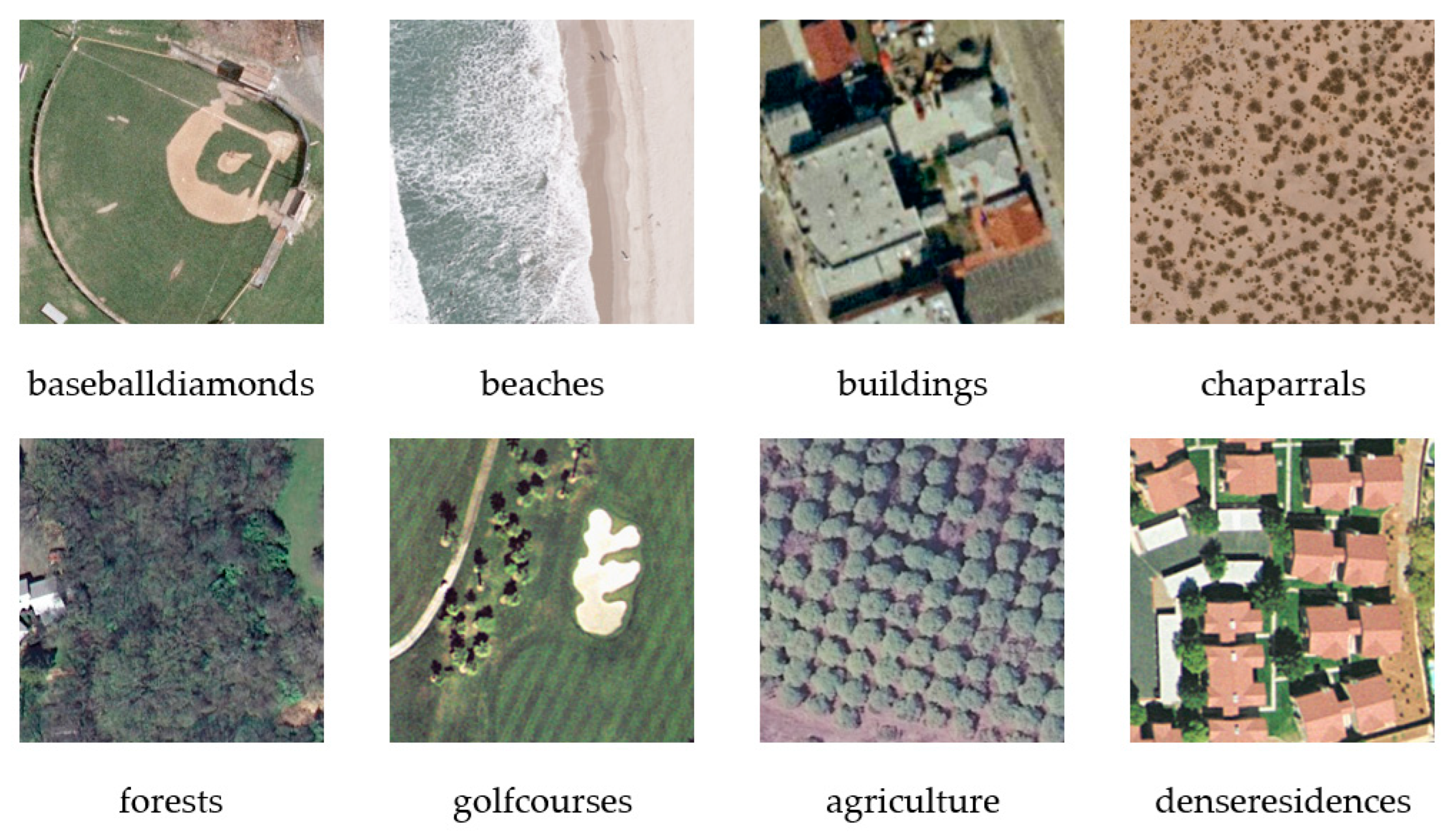 Remotesensing 16 01460 g008