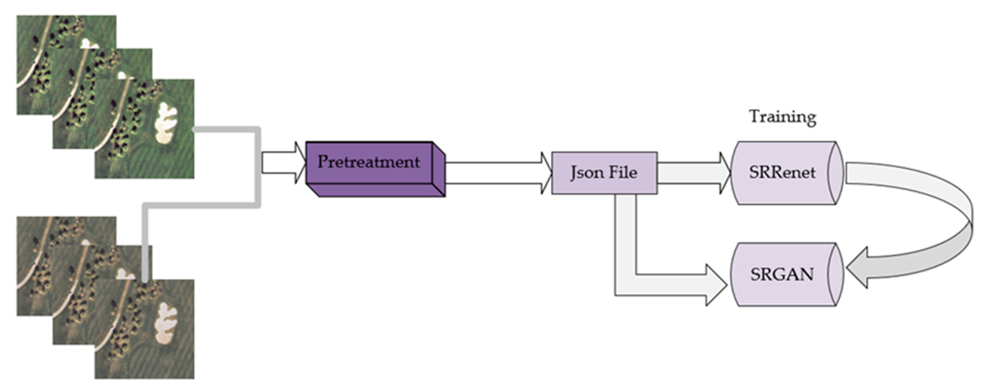 Remotesensing 16 01460 g009