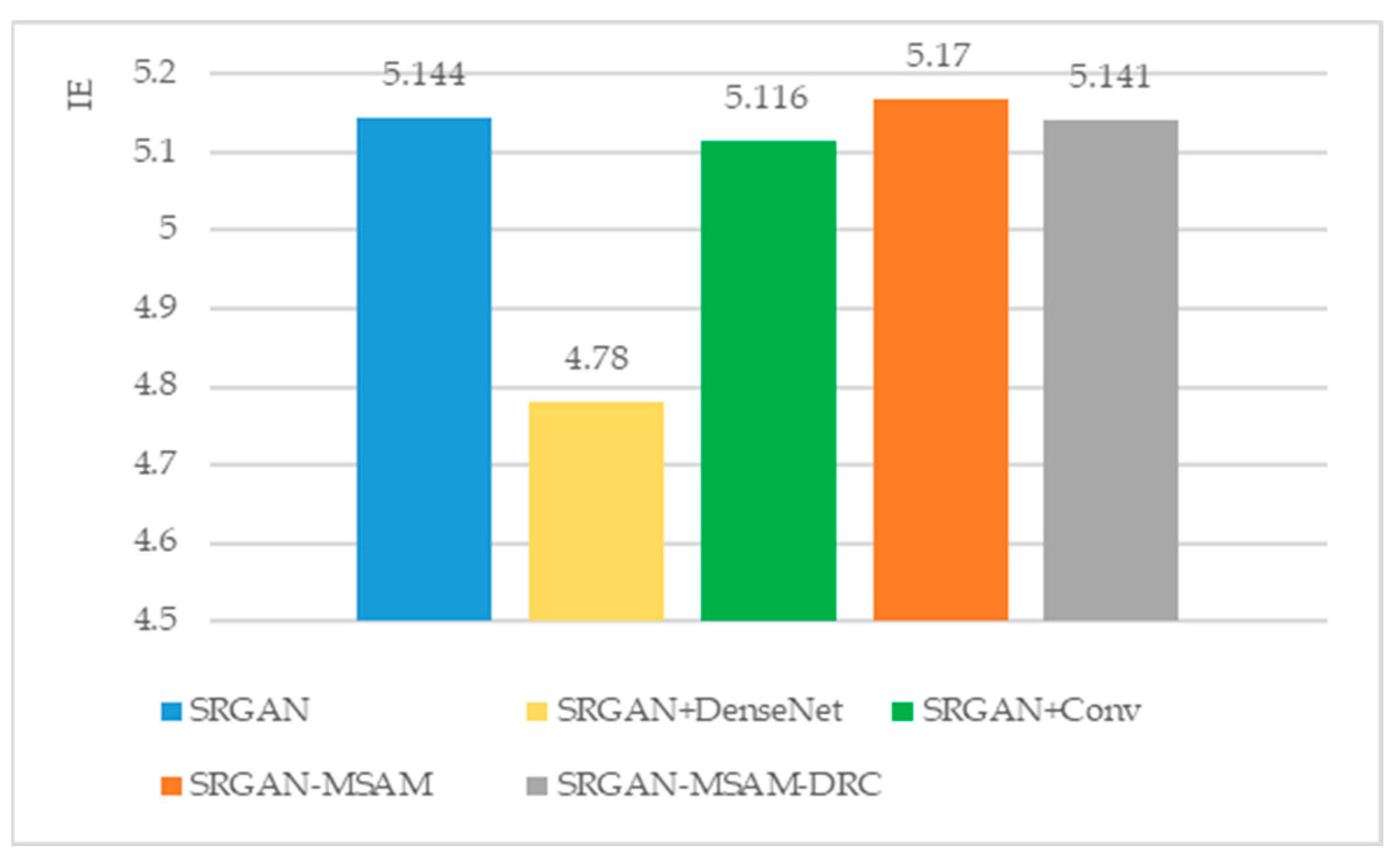 Remotesensing 16 01460 g025