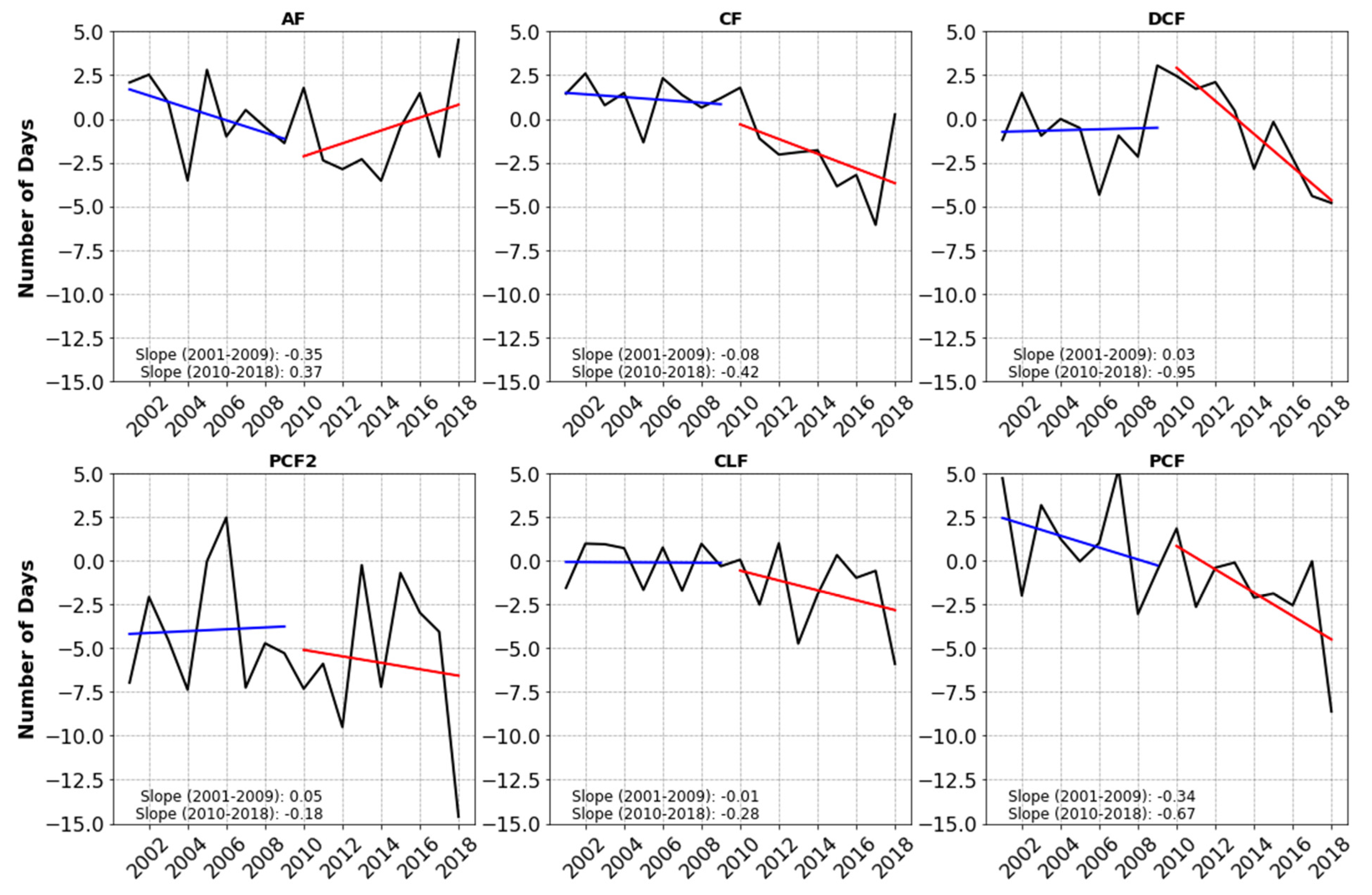 Remotesensing 16 01461 g006