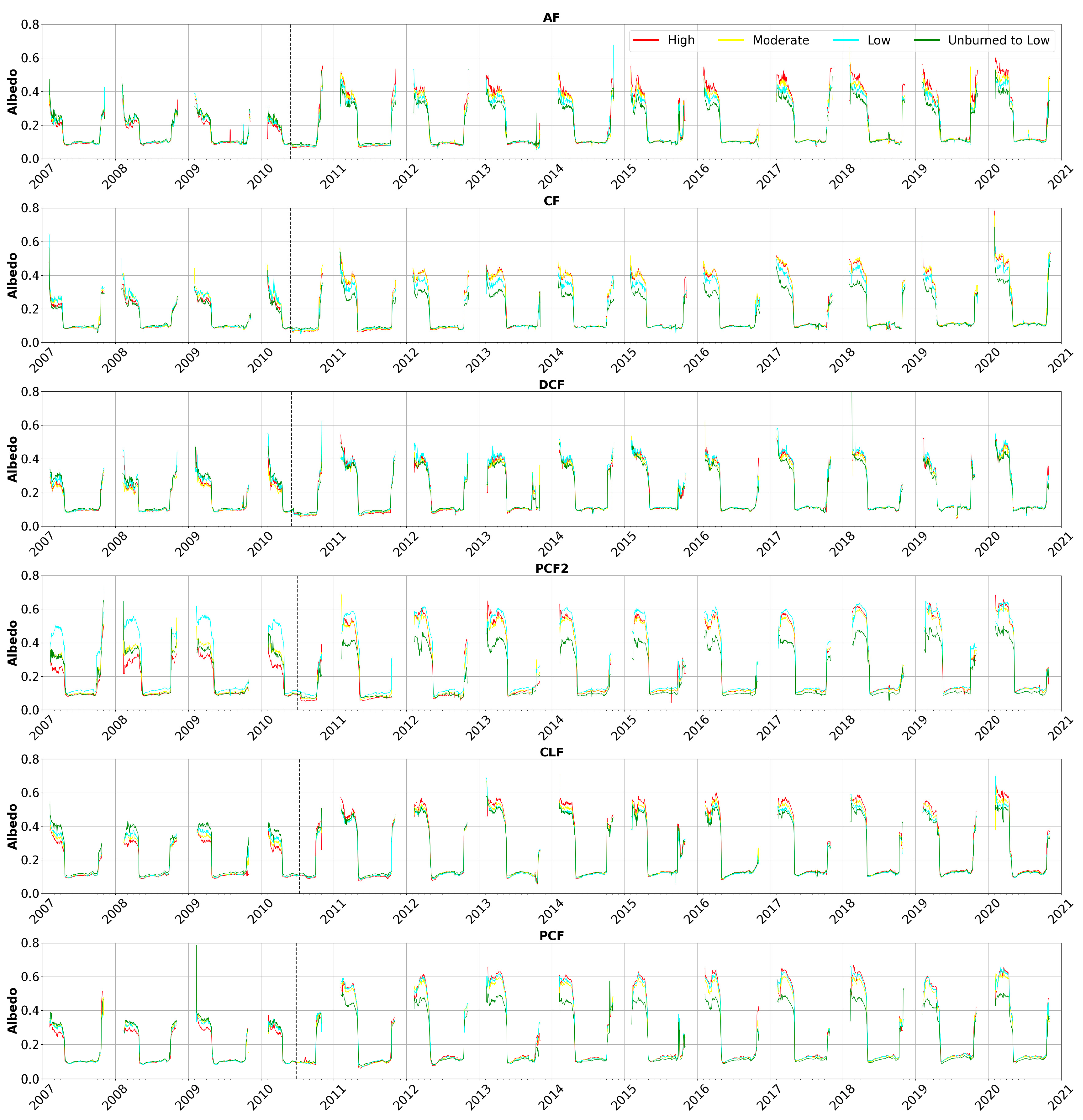 Remotesensing 16 01461 g007
