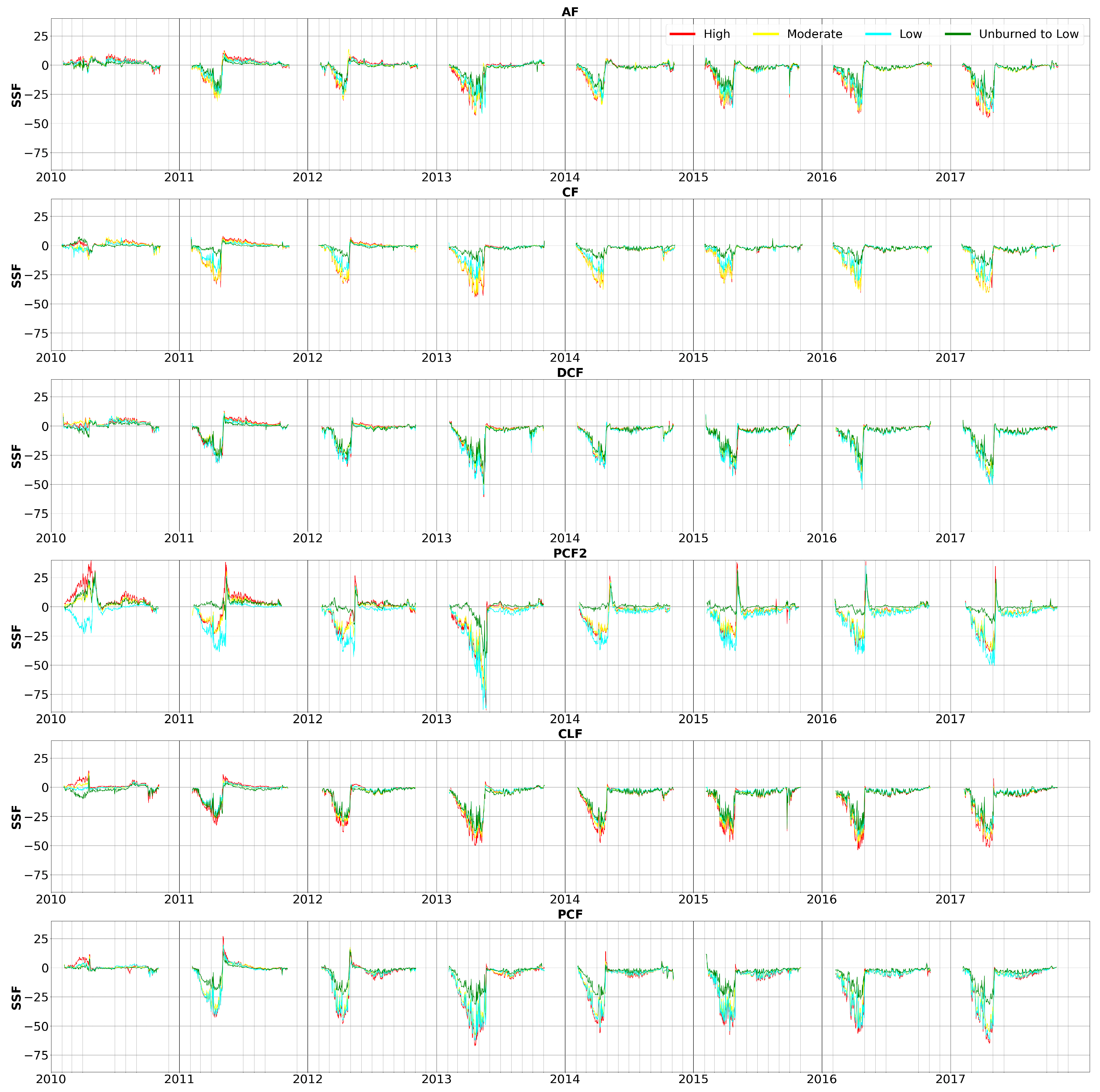 Remotesensing 16 01461 g009