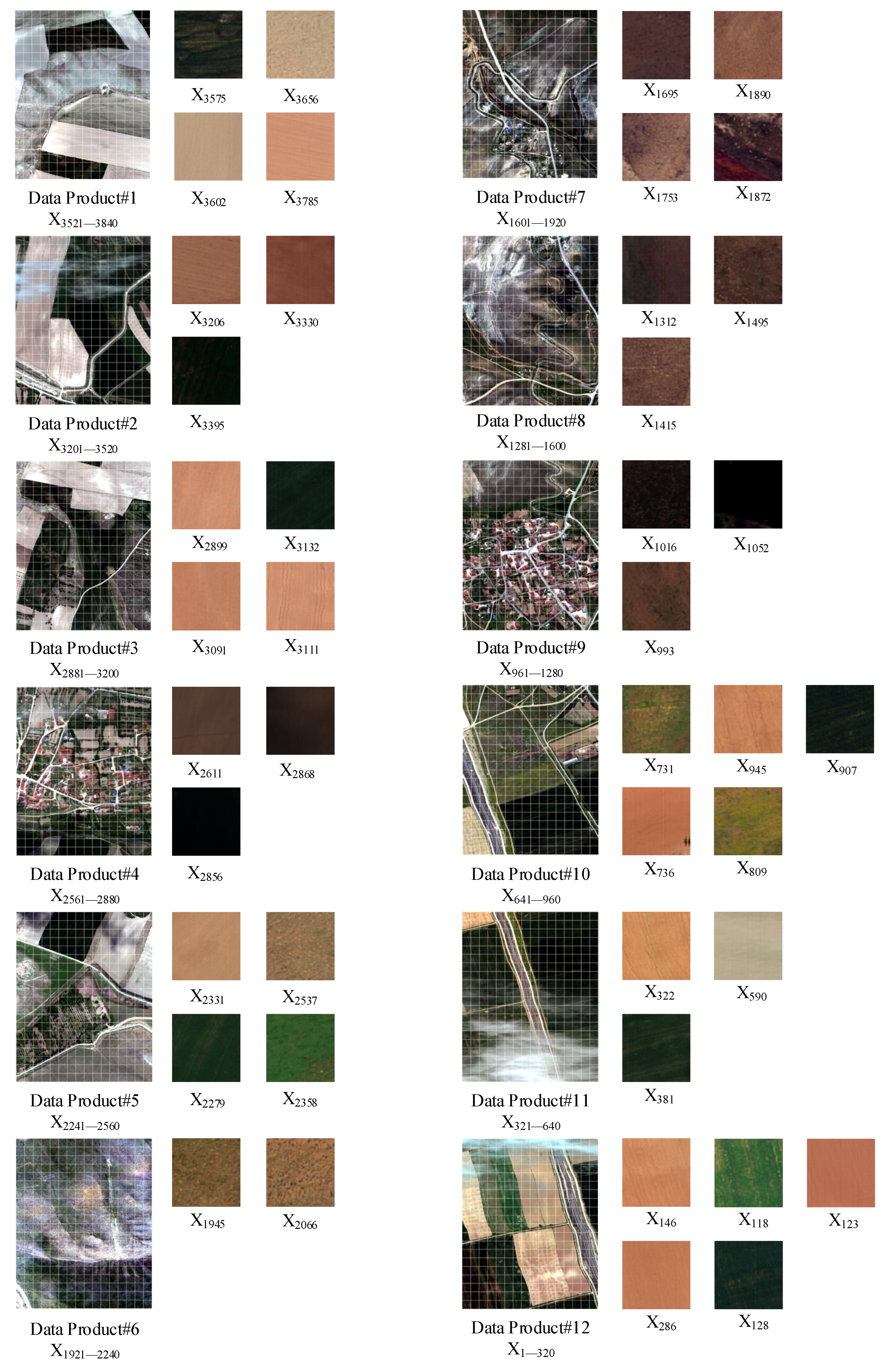 Remotesensing 16 01462 g005