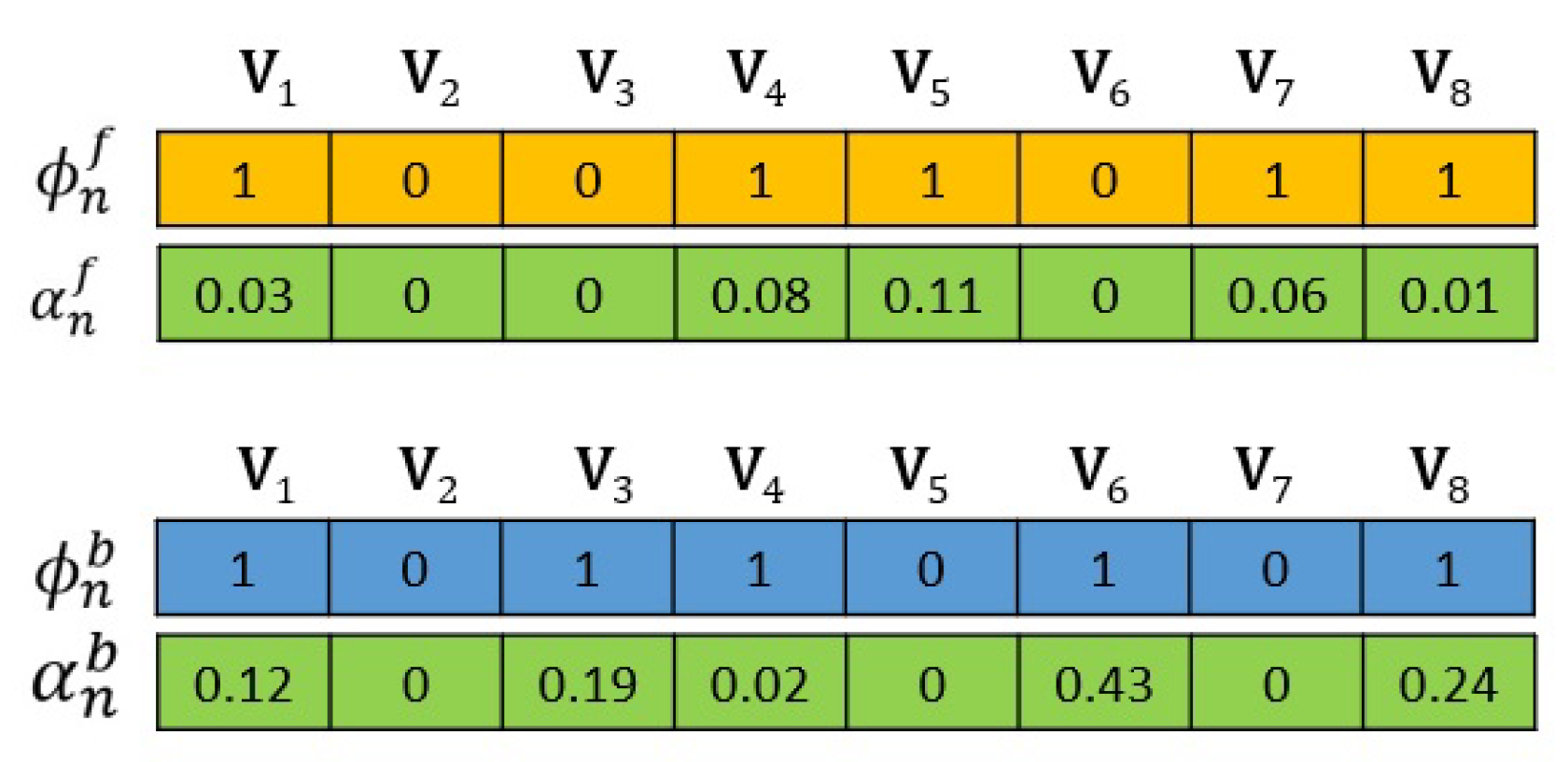 Remotesensing 16 01462 g007