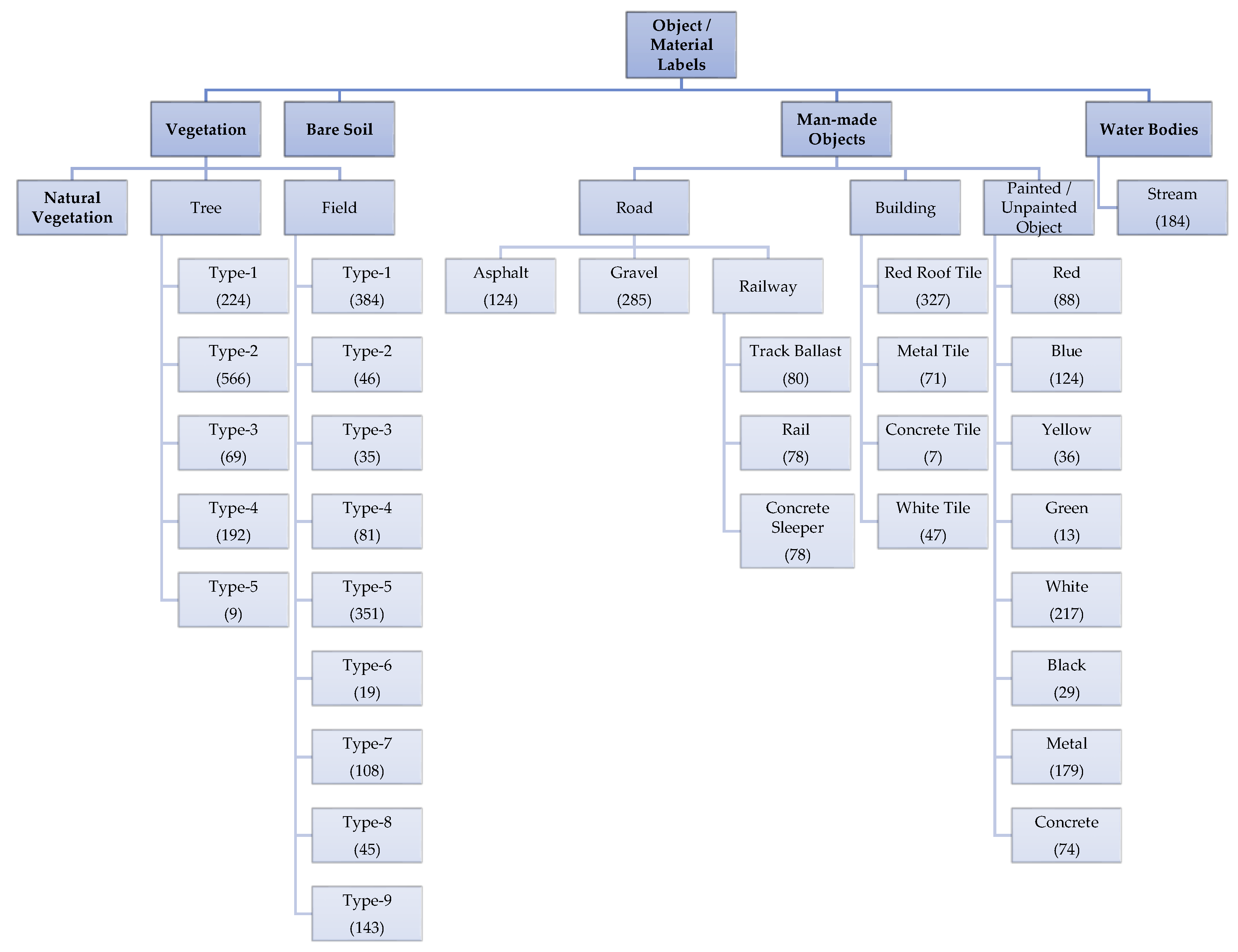 Remotesensing 16 01462 g012