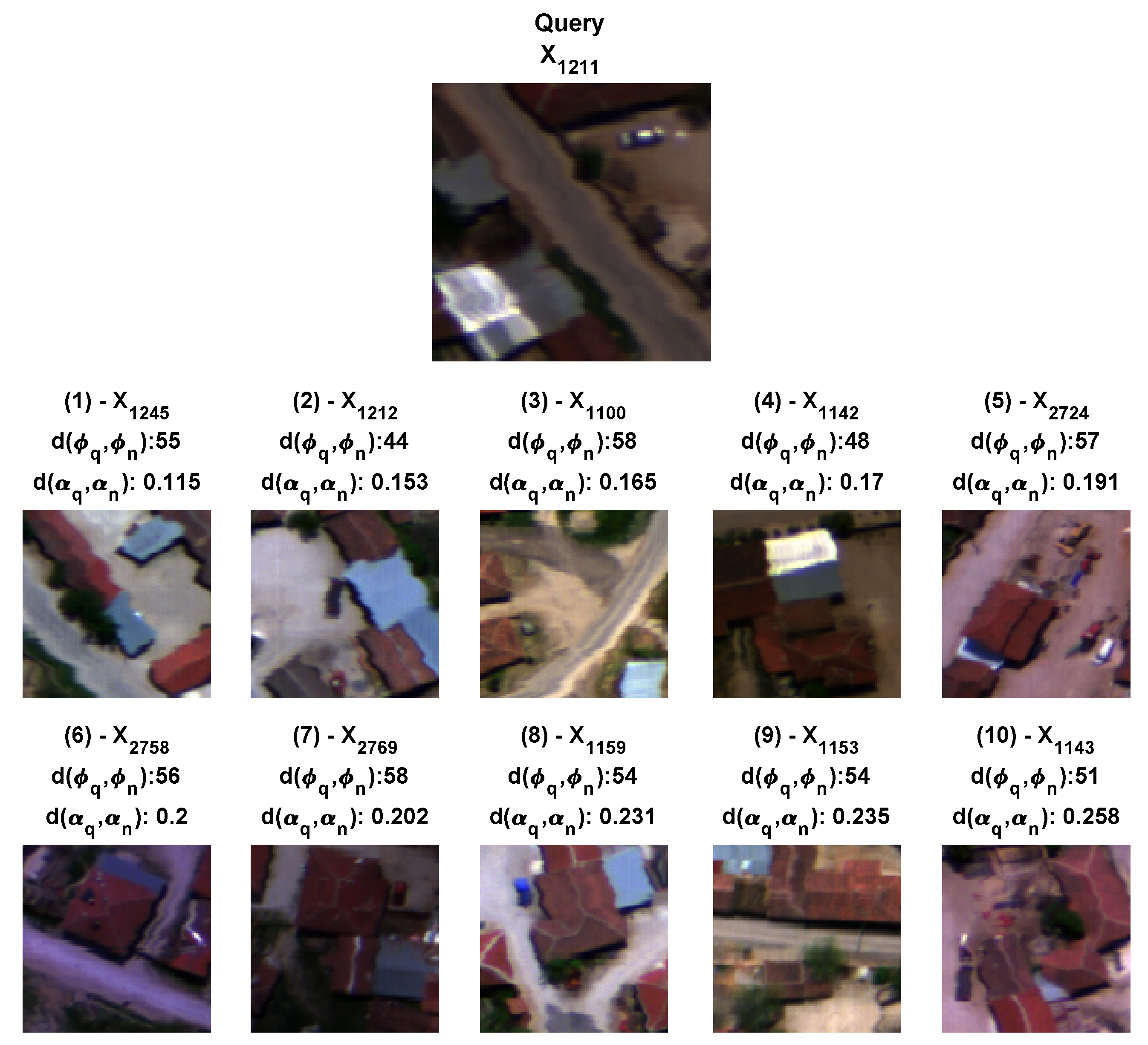 Remotesensing 16 01462 g014