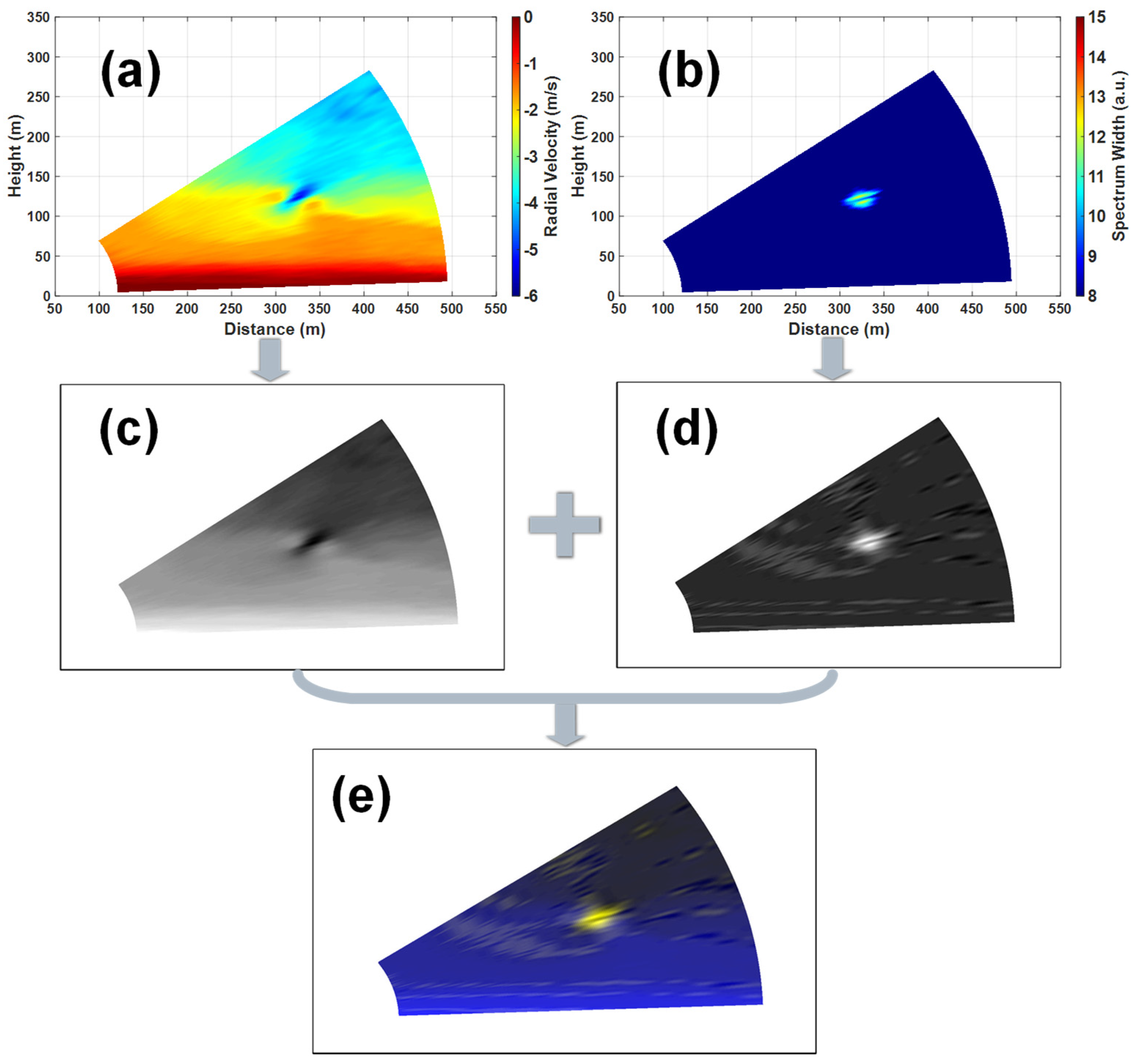 Remotesensing 16 01463 g003 Remotesensing 16 01463 g003