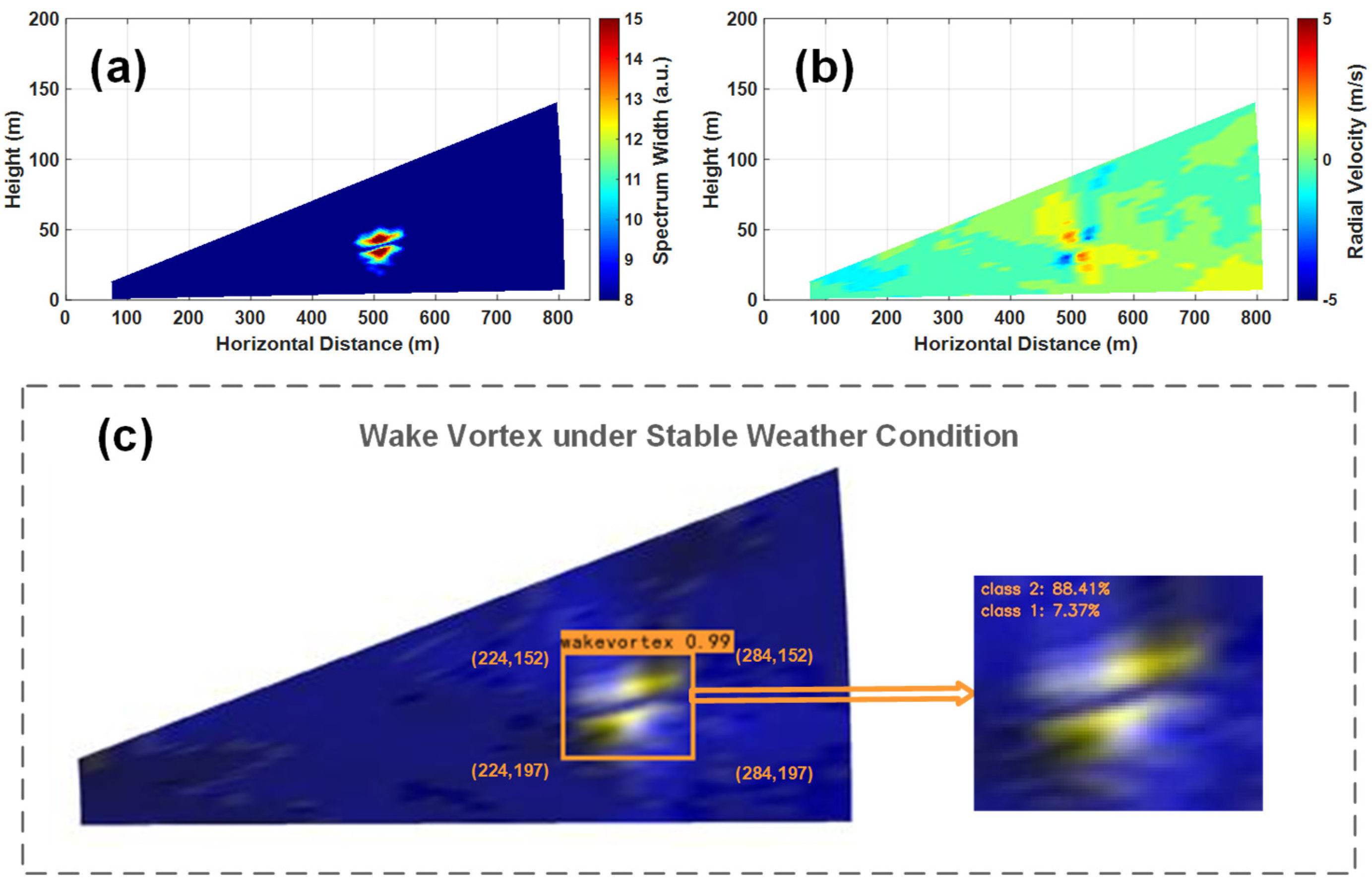 Remotesensing 16 01463 g008 Remotesensing 16 01463 g008