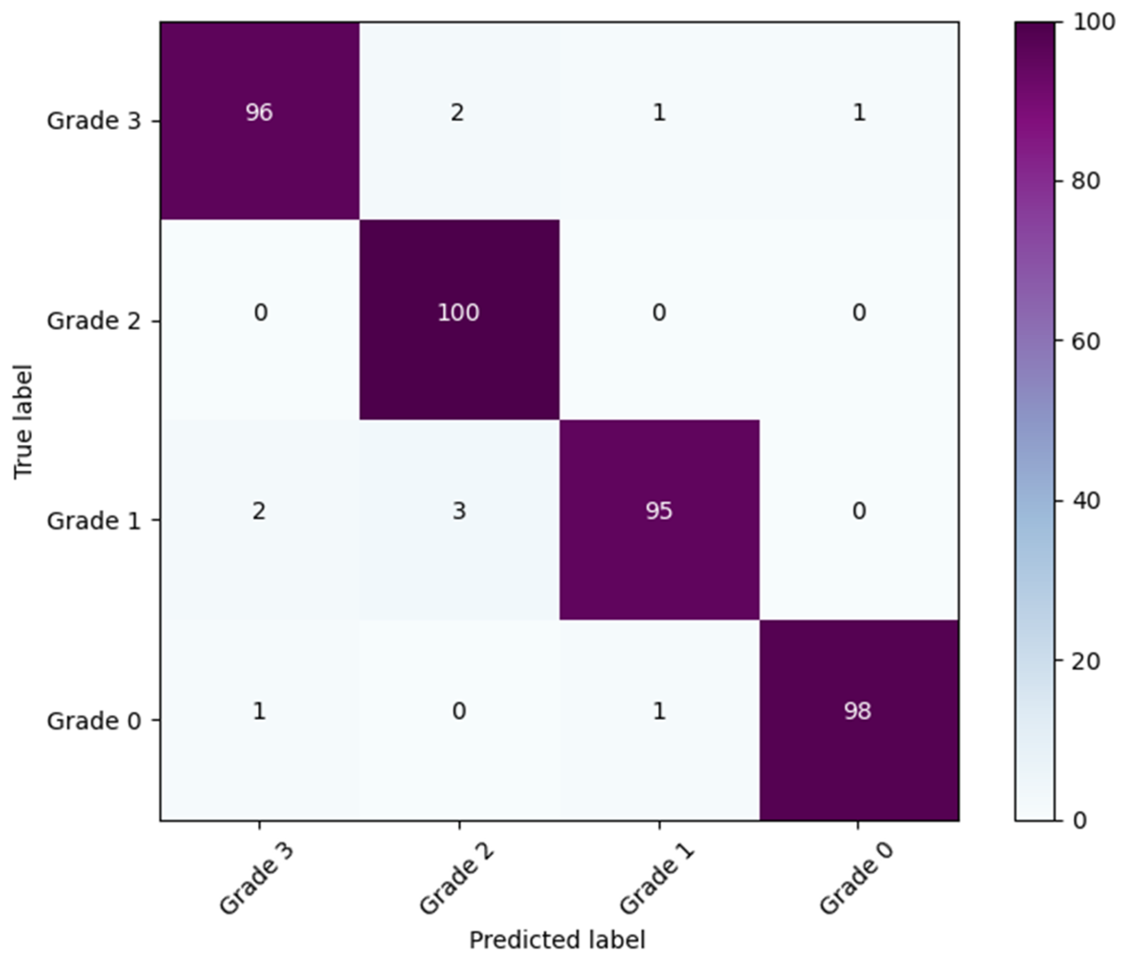 Remotesensing 16 01463 g010 Remotesensing 16 01463 g010