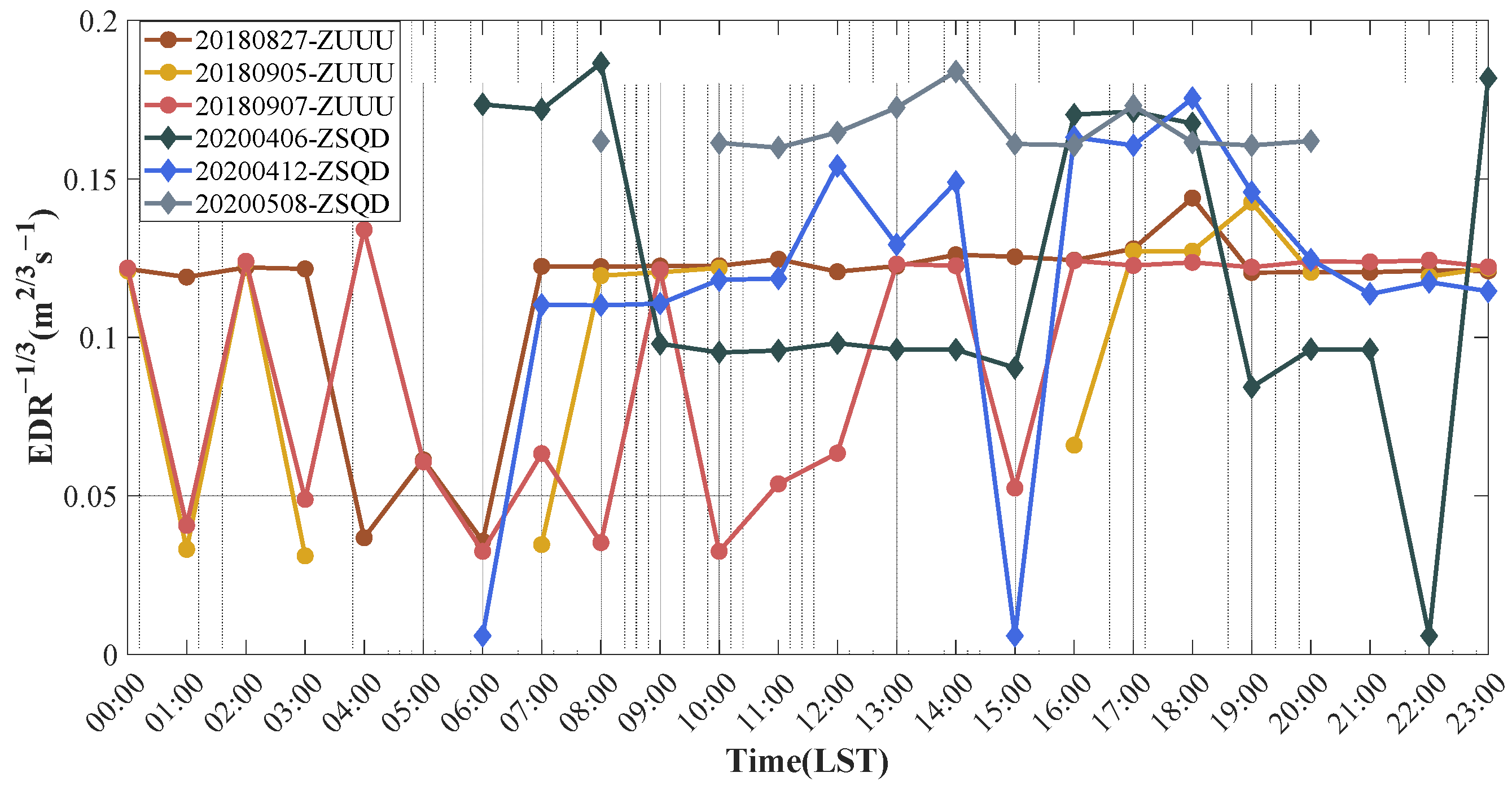 Remotesensing 16 01463 g011 Remotesensing 16 01463 g011