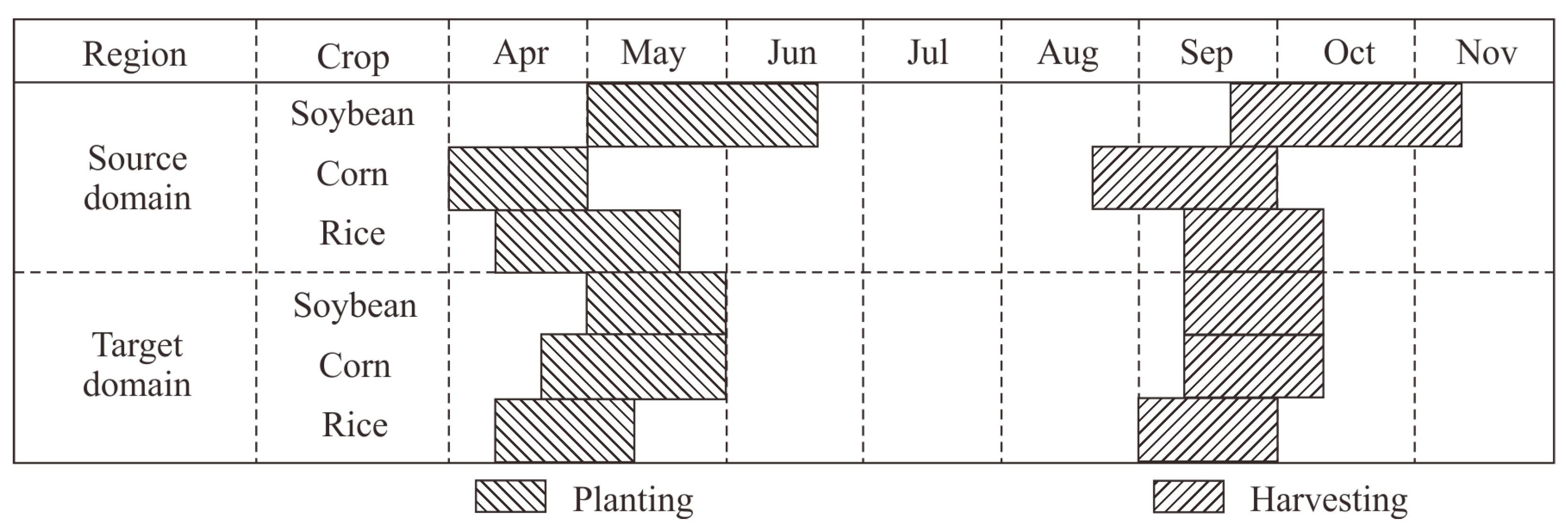 Remotesensing 16 01464 g002