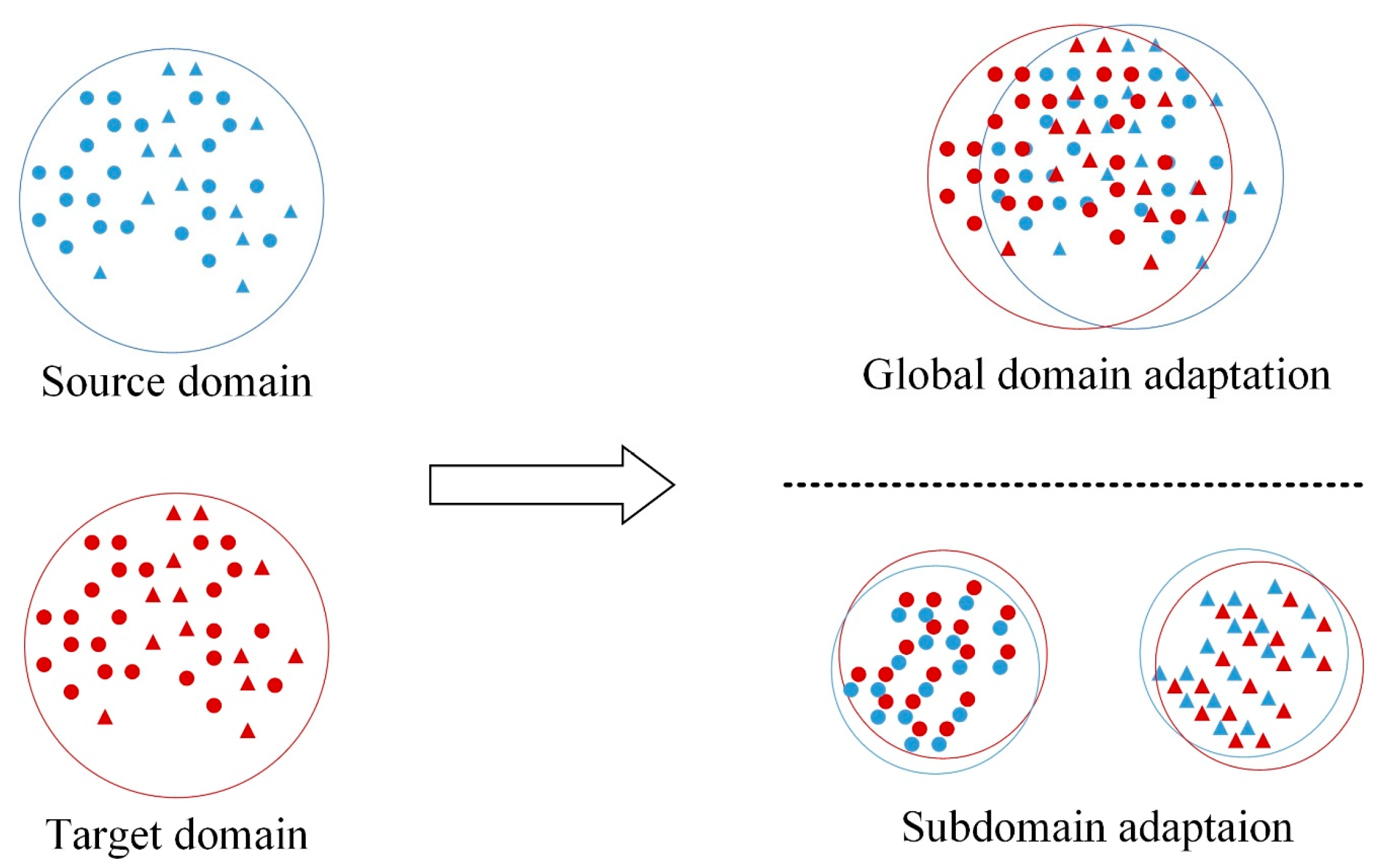 Remotesensing 16 01464 g004
