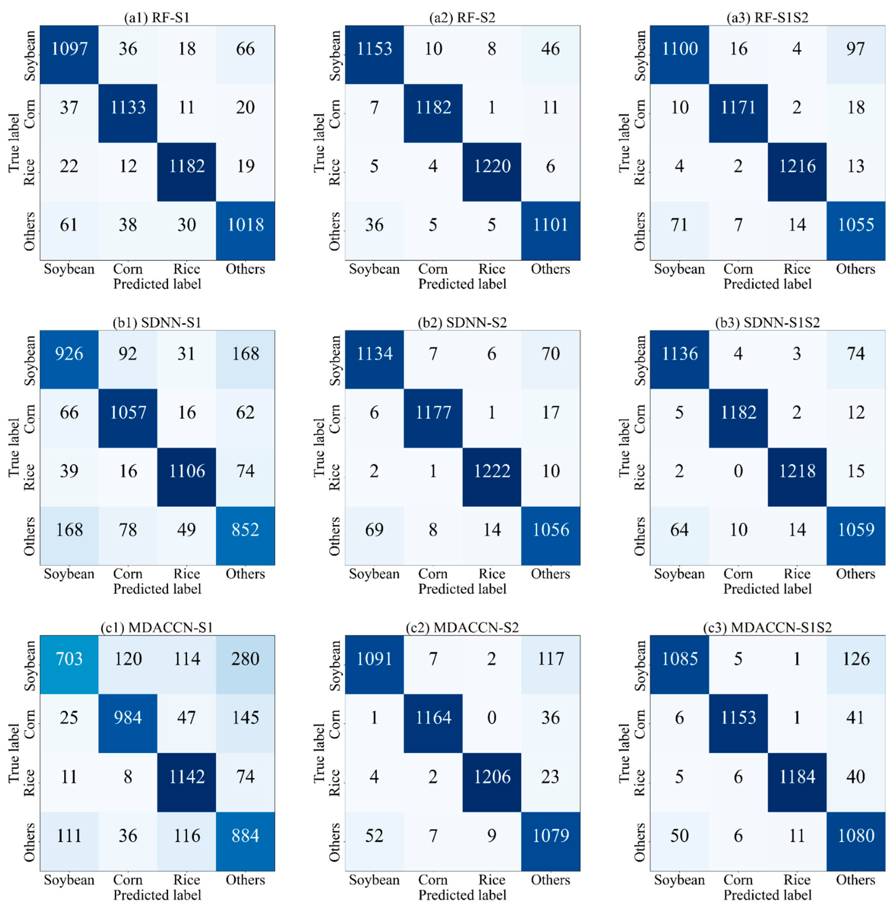 Remotesensing 16 01464 g006