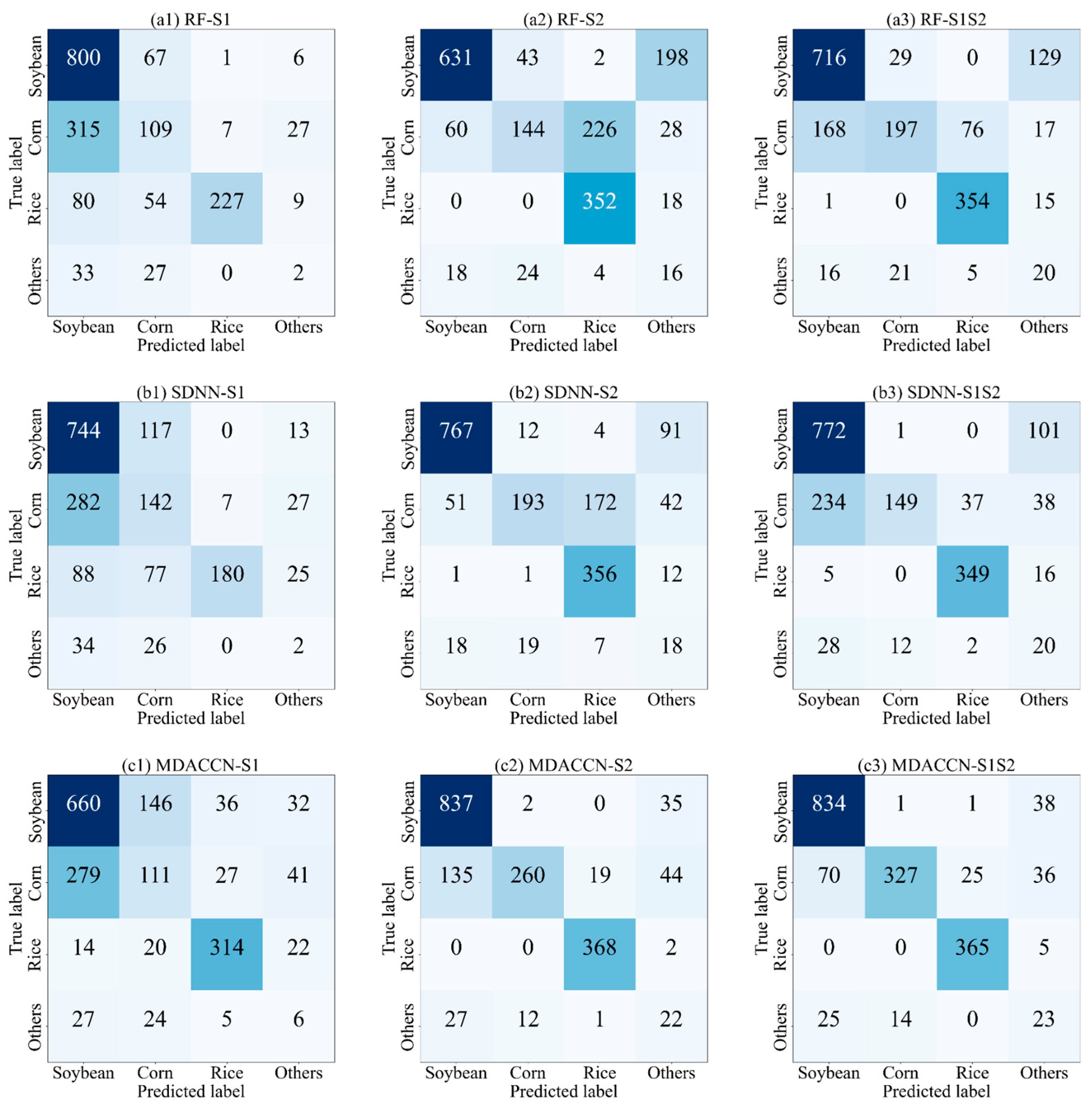 Remotesensing 16 01464 g007