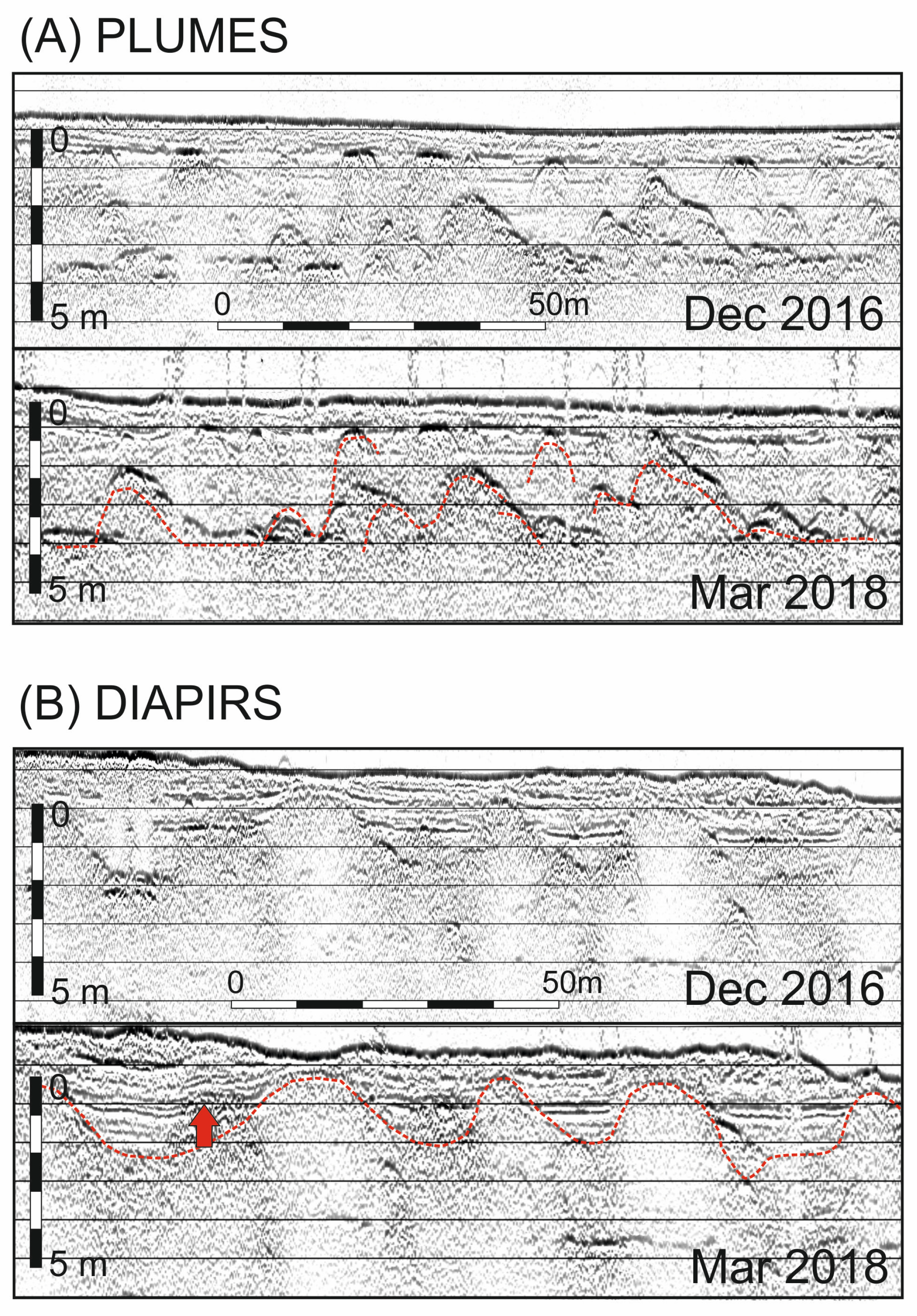 Remotesensing 16 01465 g007
