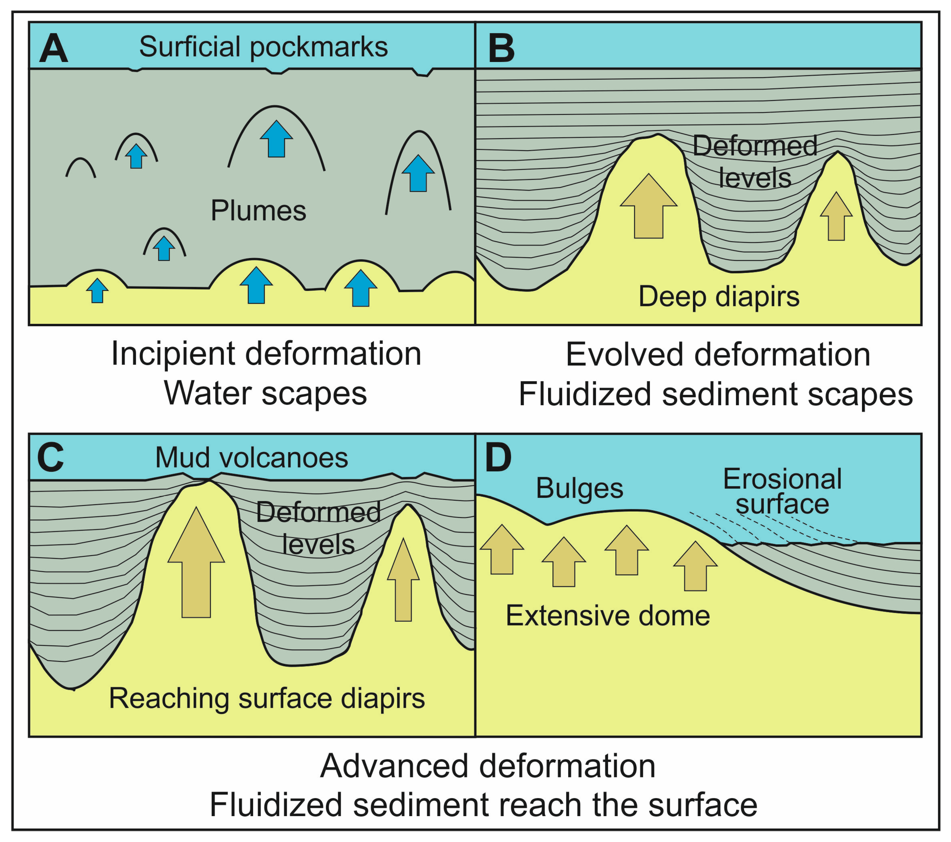Remotesensing 16 01465 g008