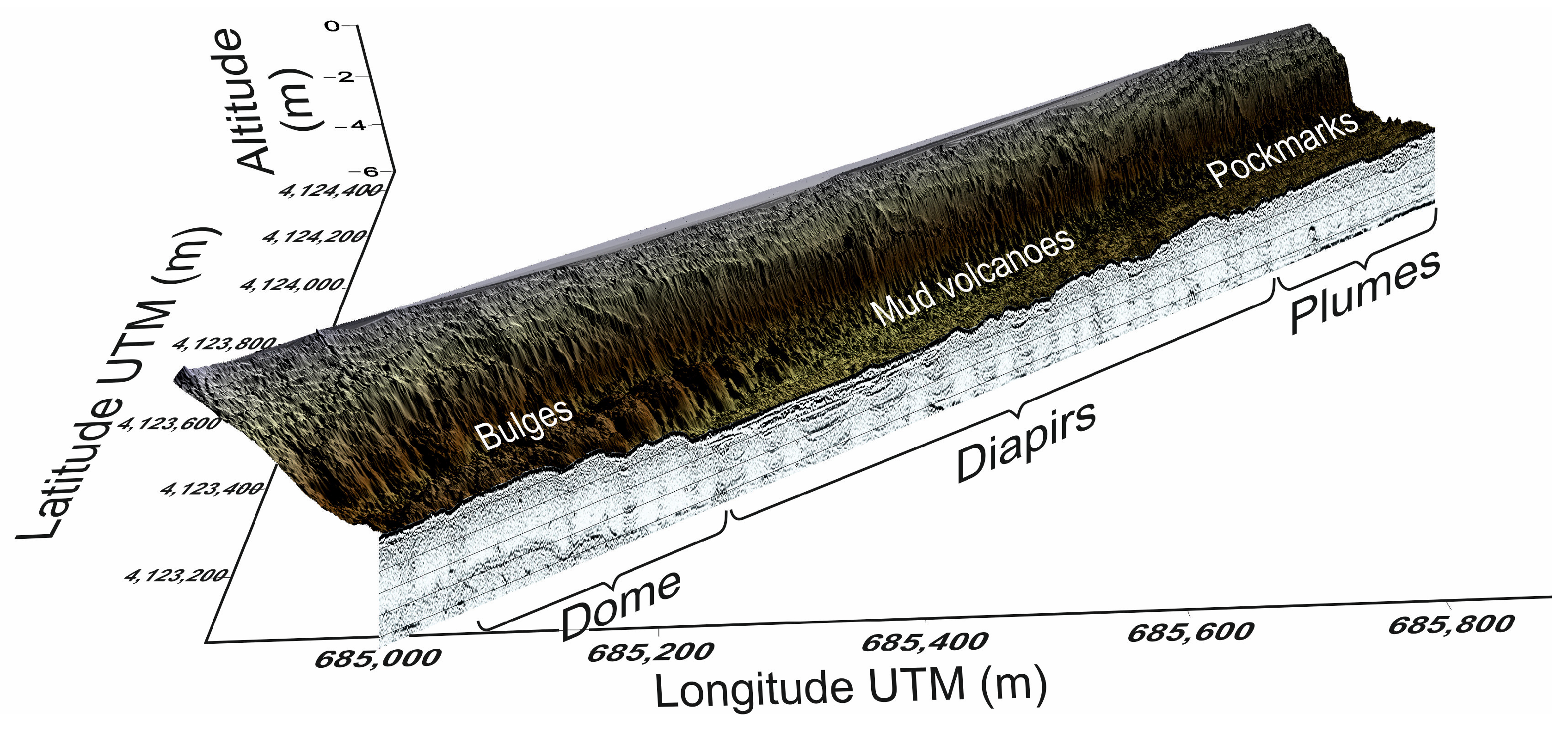 Remotesensing 16 01465 g009