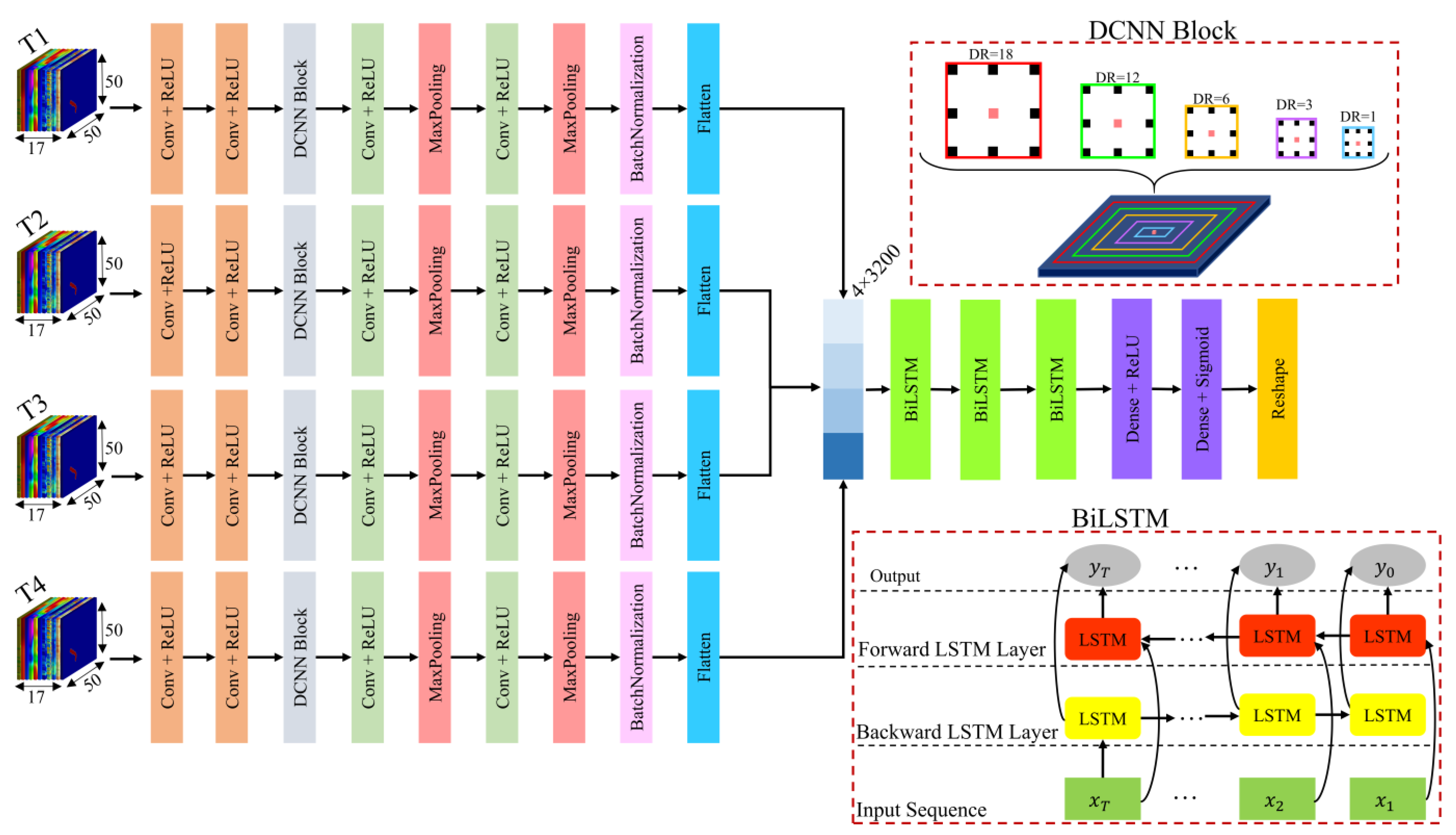 Remotesensing 16 01467 g004