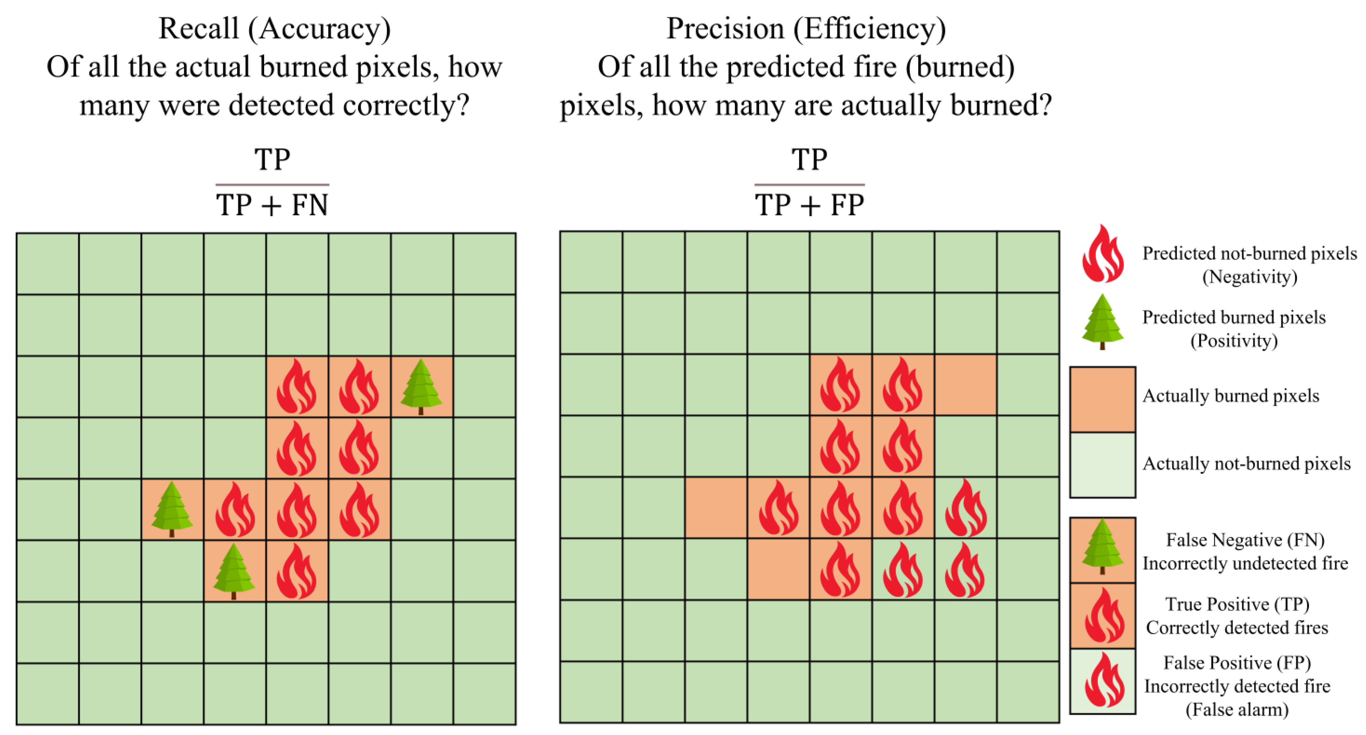 Remotesensing 16 01467 g006