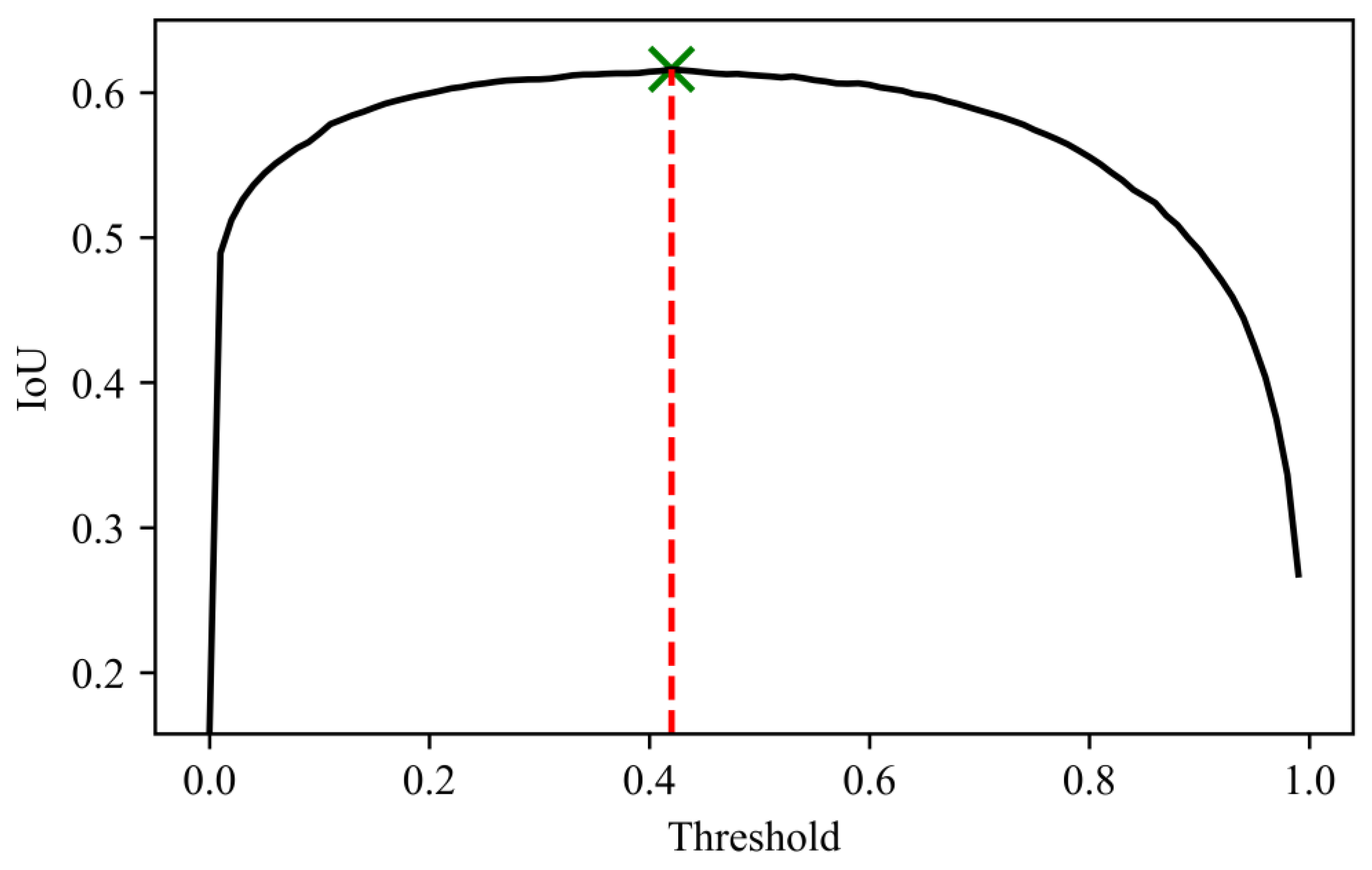 Remotesensing 16 01467 g009