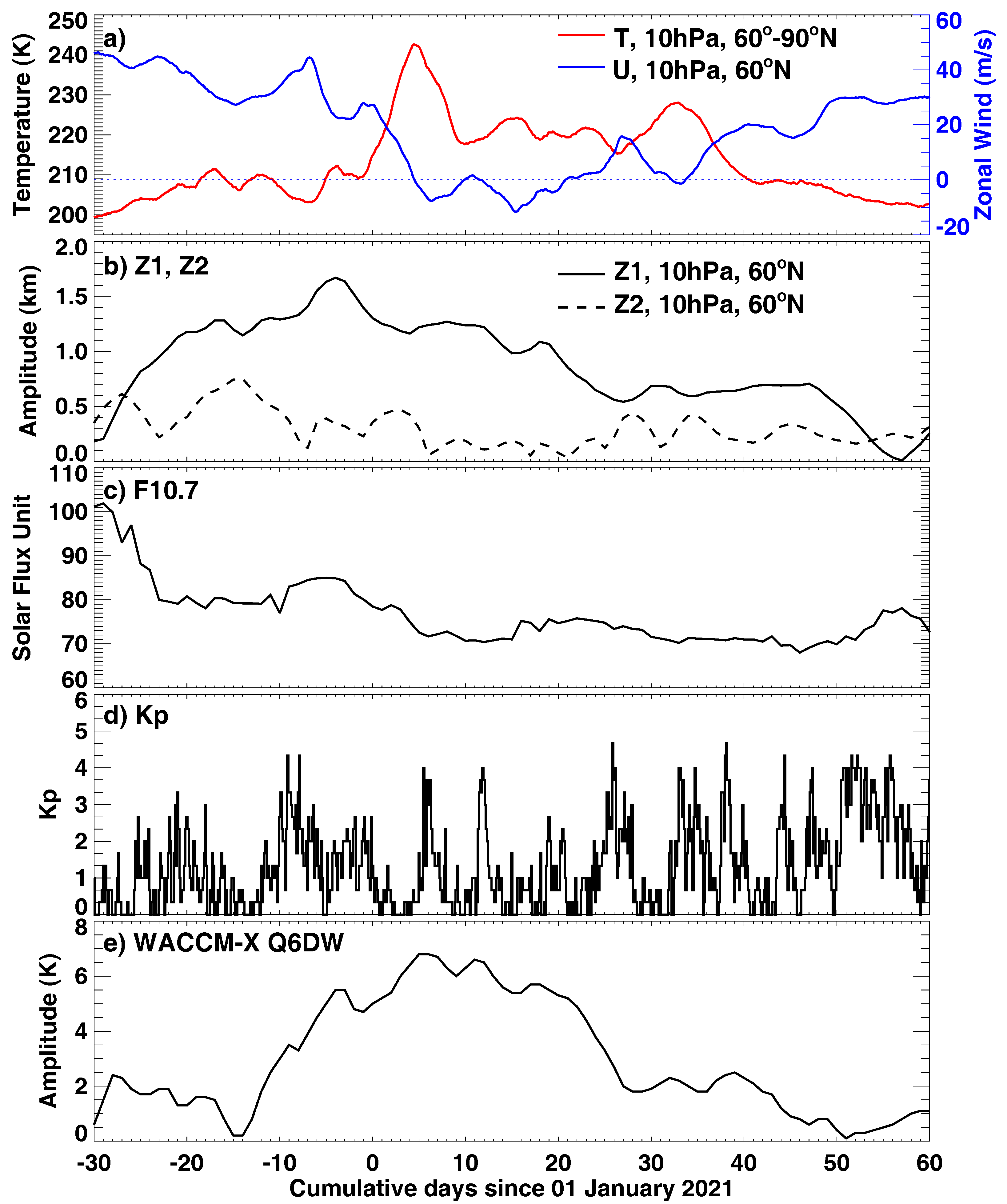 Remotesensing 16 01469 g001