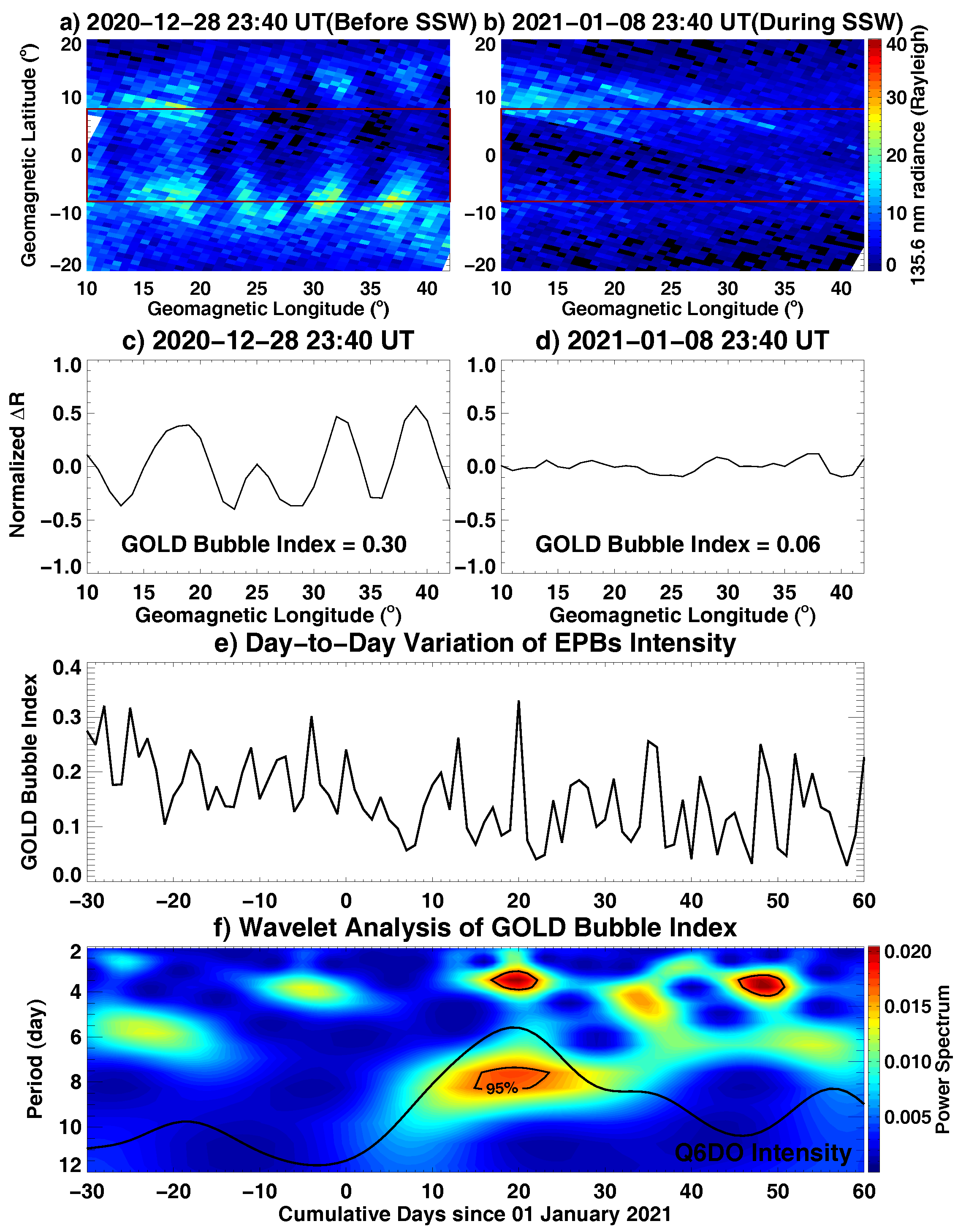 Remotesensing 16 01469 g002