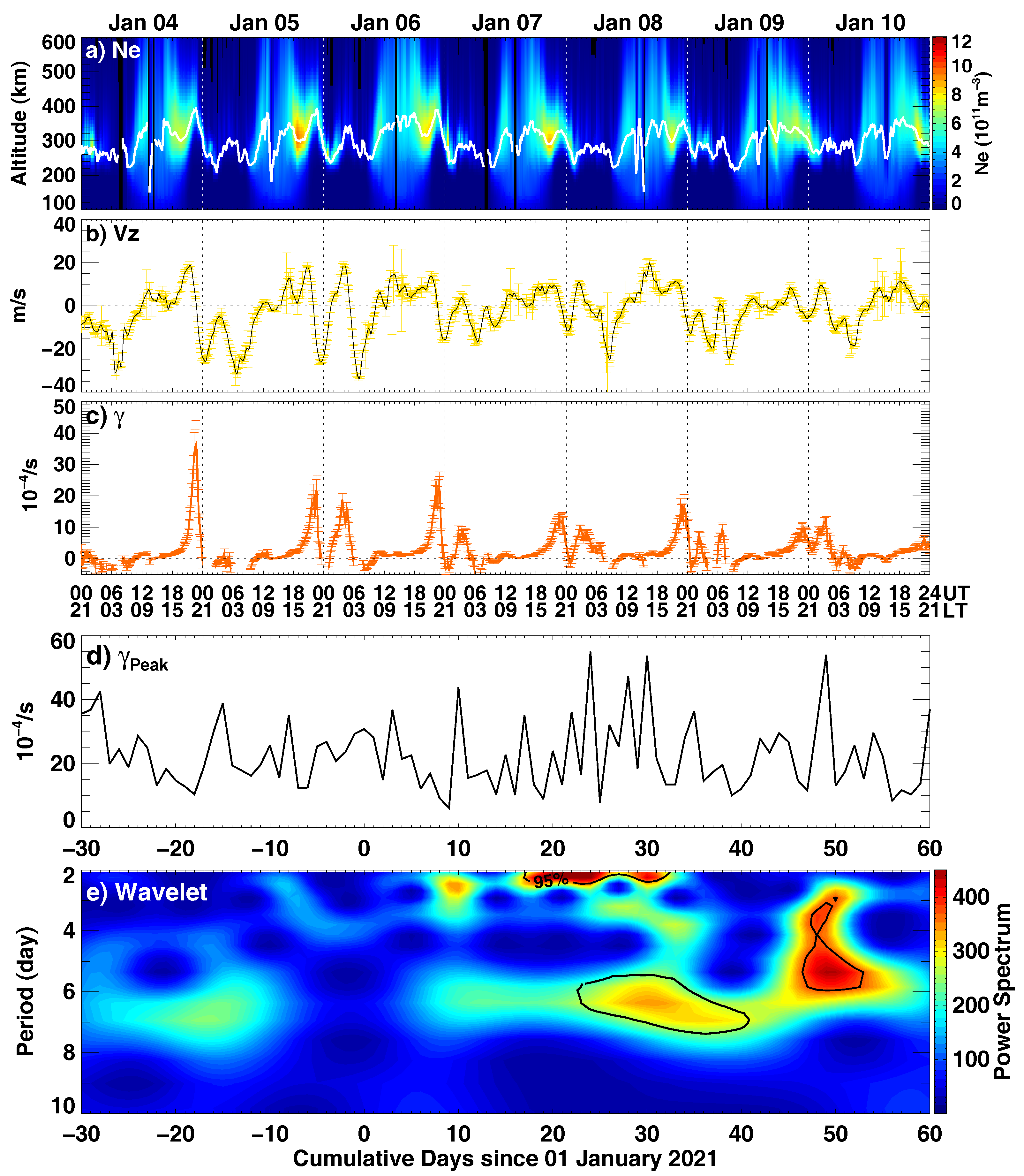 Remotesensing 16 01469 g003