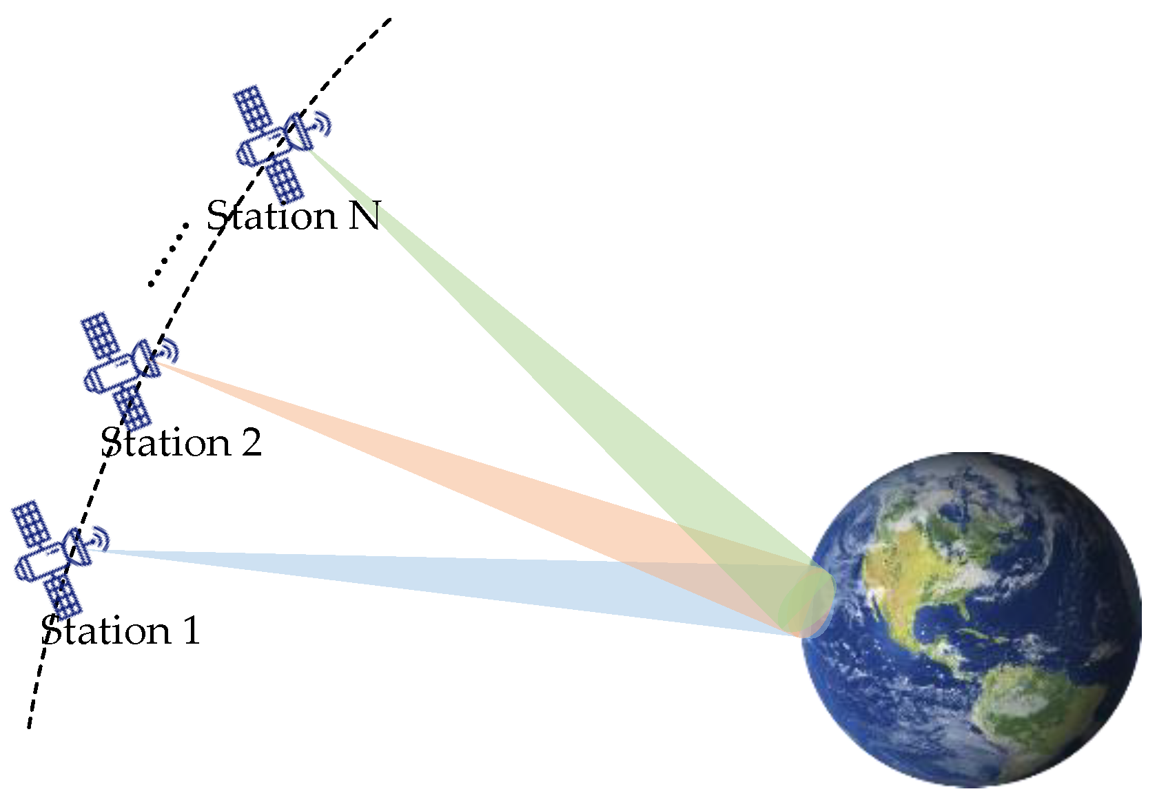 Remotesensing 16 01470 g002