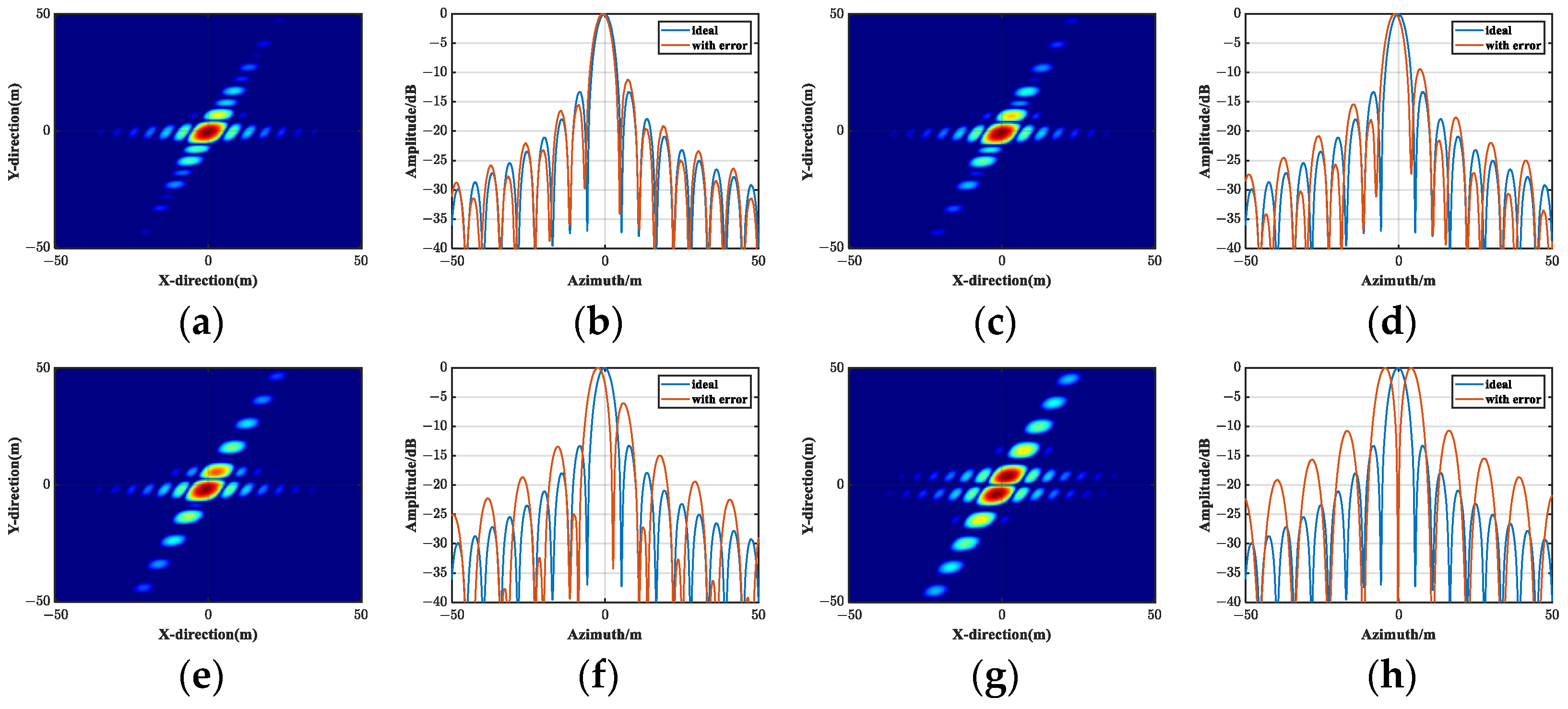 Remotesensing 16 01470 g003