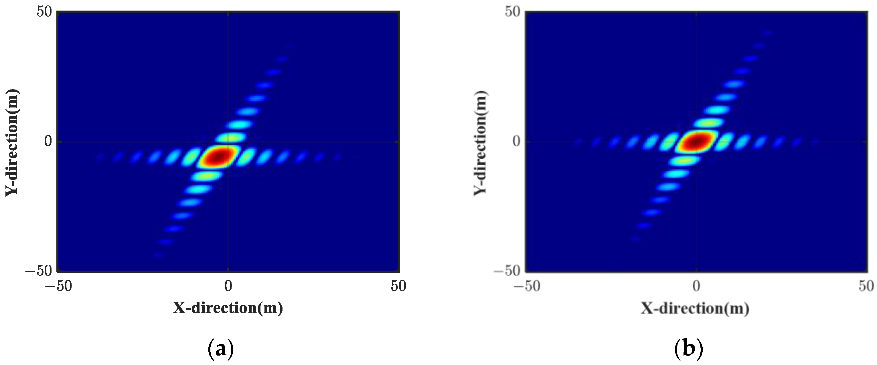 Remotesensing 16 01470 g011