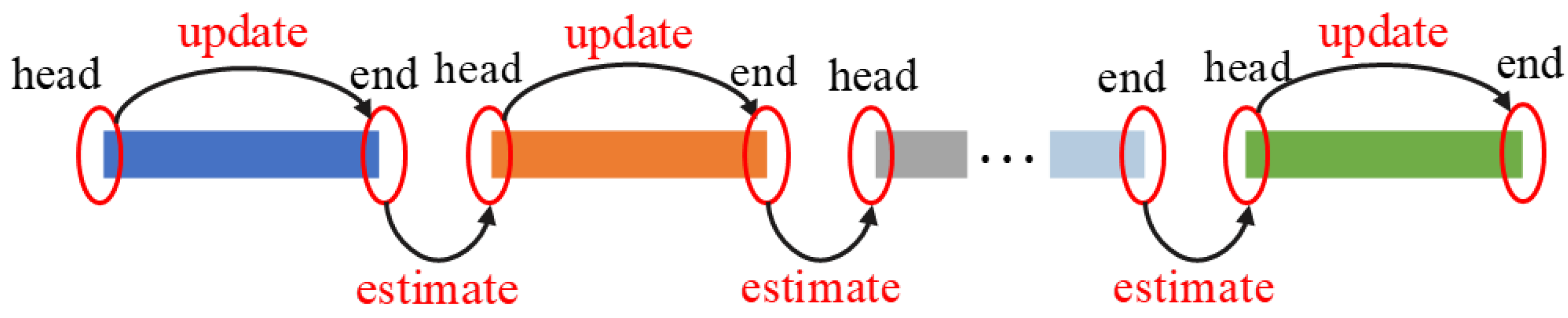 Remotesensing 16 01470 g013