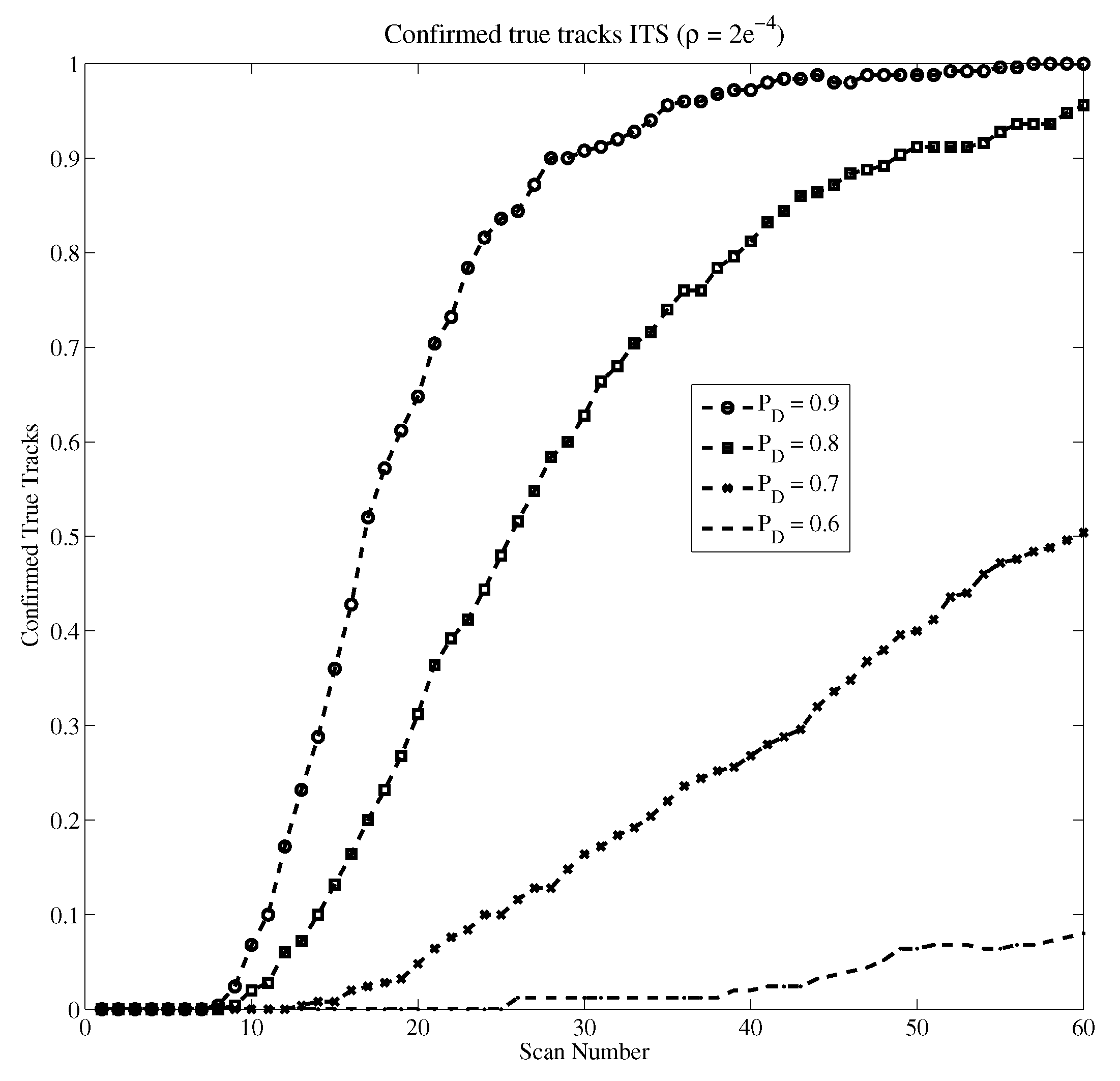 Remotesensing 16 01471 g005