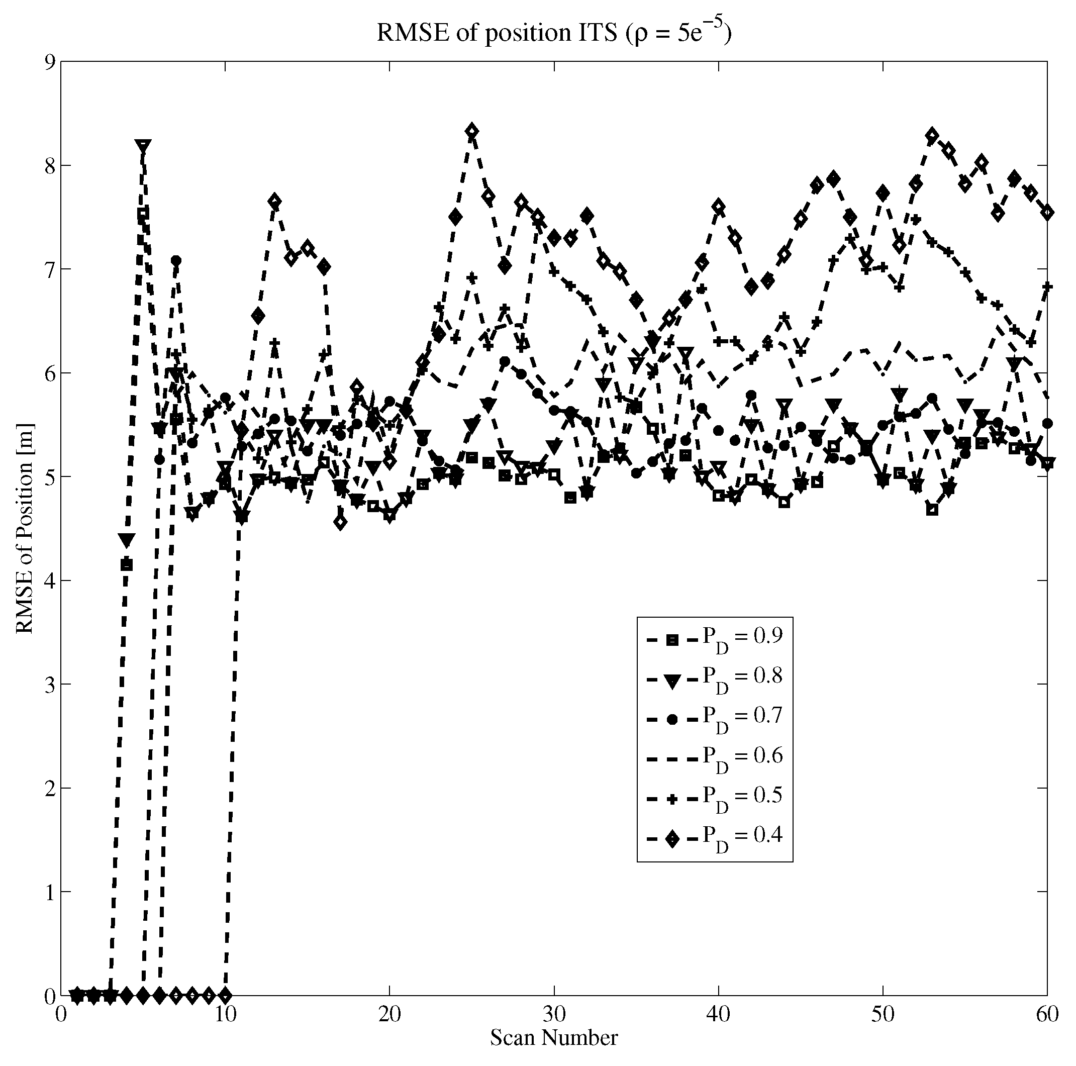 Remotesensing 16 01471 g006