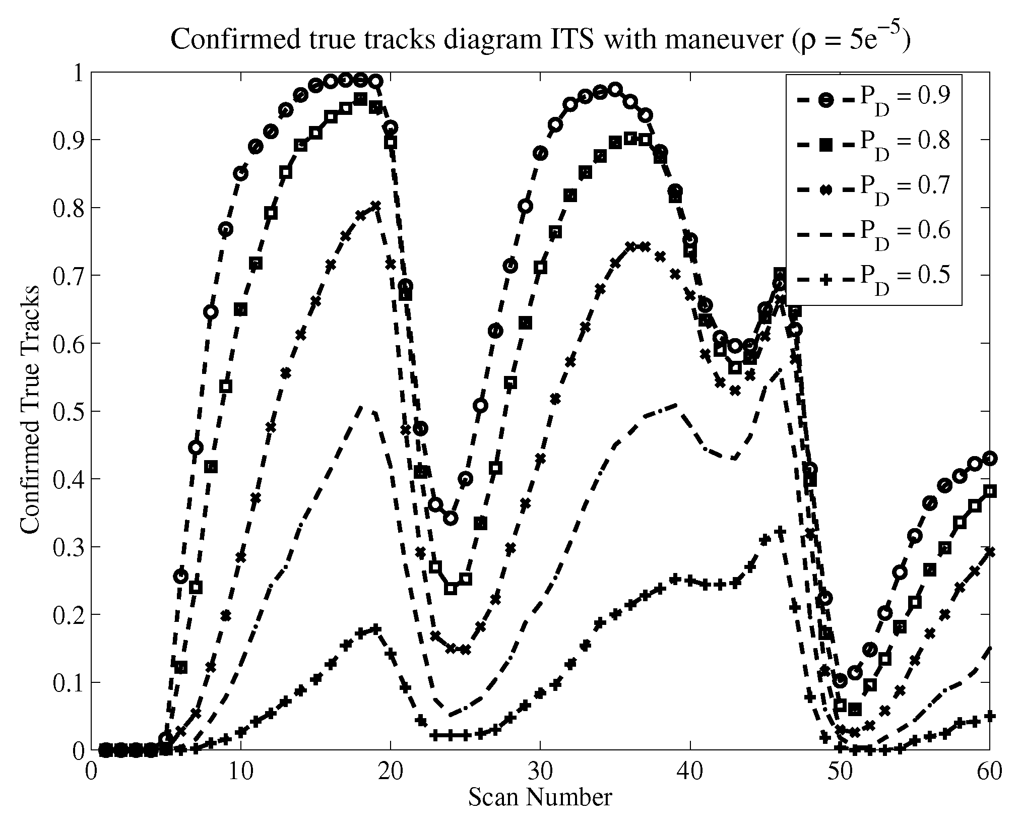 Remotesensing 16 01471 g010