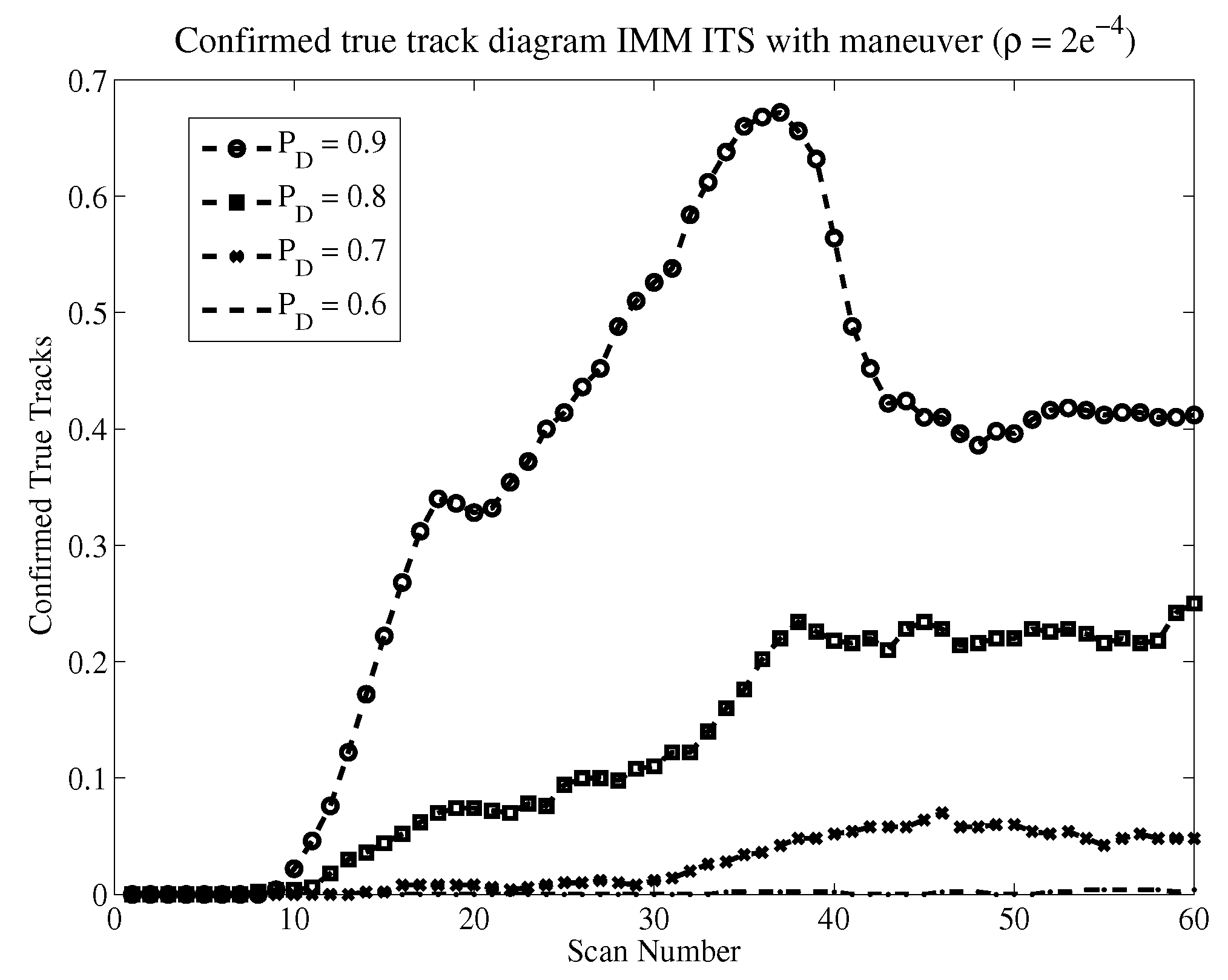 Remotesensing 16 01471 g013