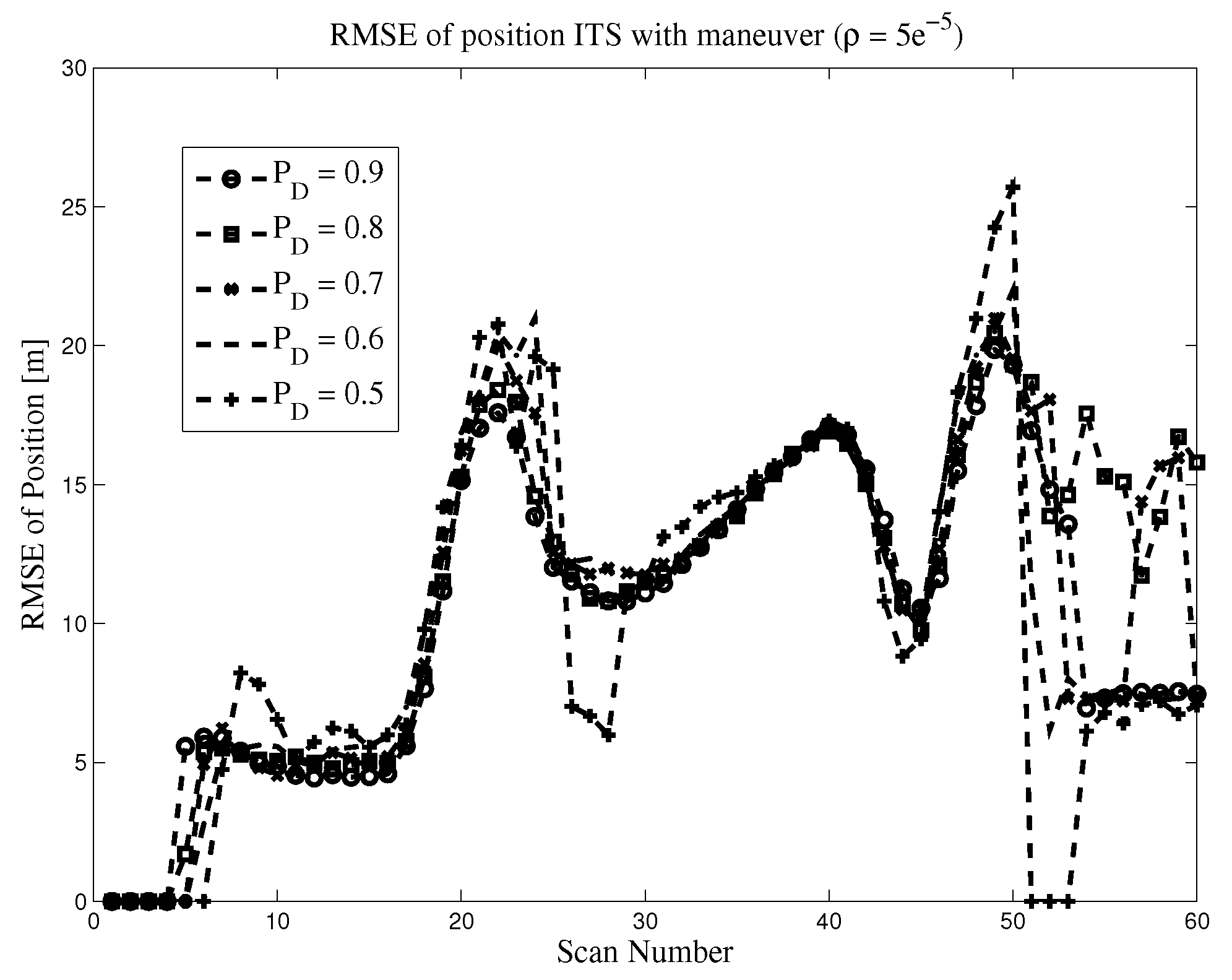 Remotesensing 16 01471 g014