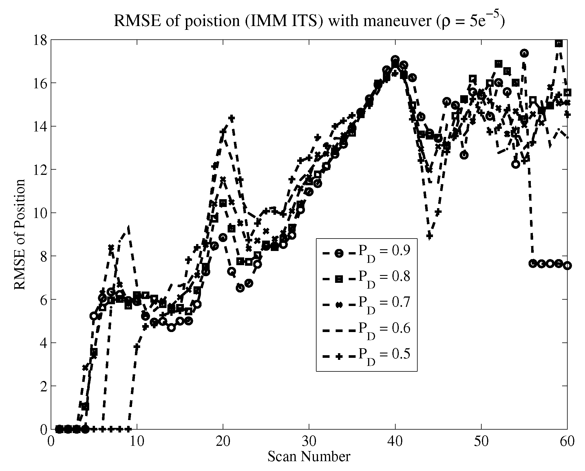 Remotesensing 16 01471 g016