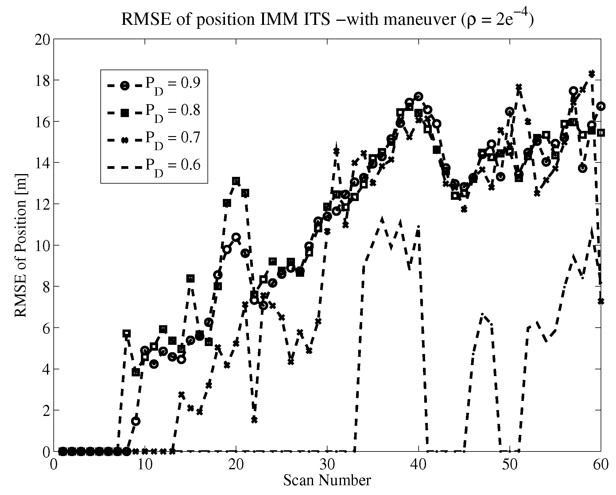 Remotesensing 16 01471 g017